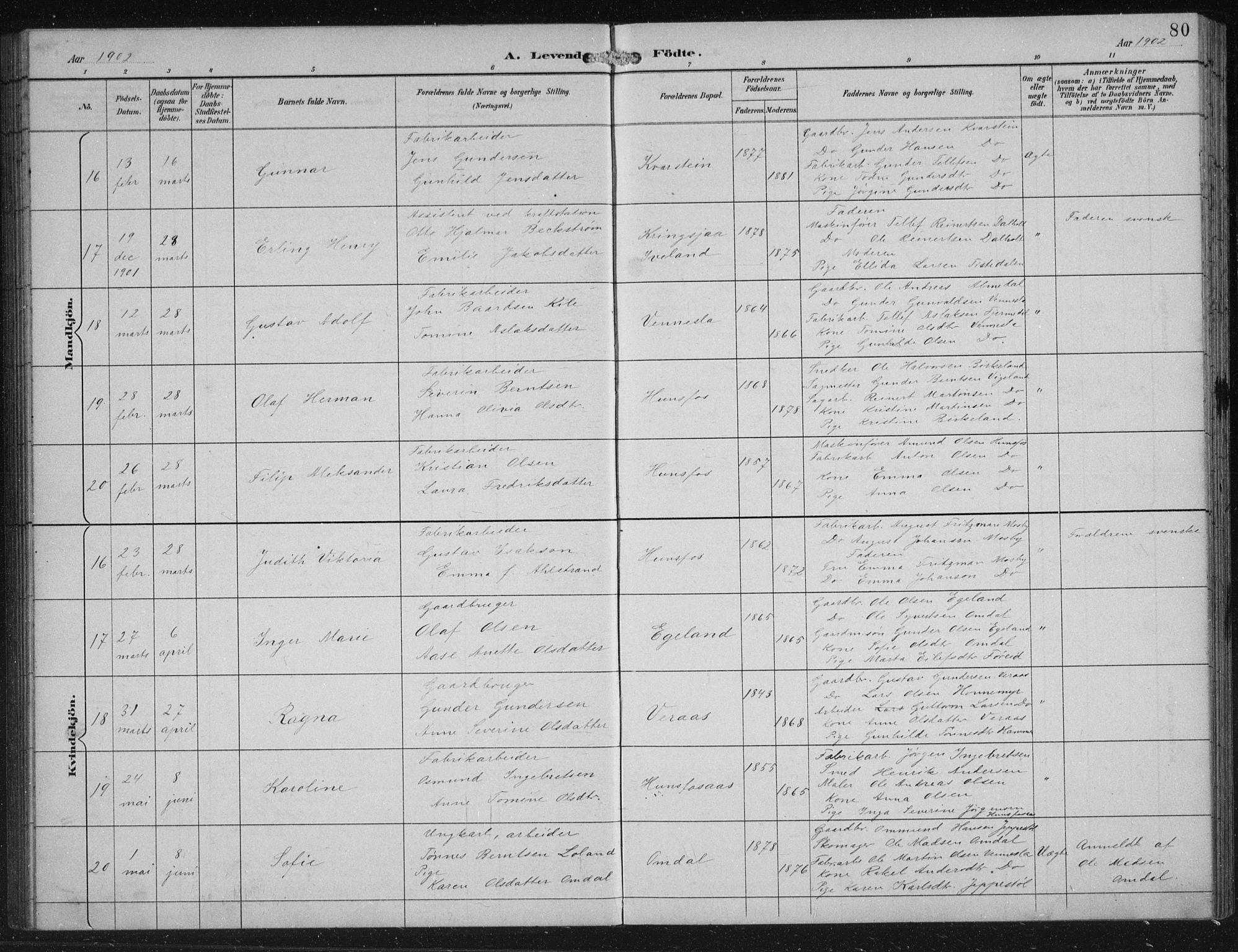 Vennesla sokneprestkontor, AV/SAK-1111-0045/Fb/Fbb/L0004: Parish register (copy) no. B 4, 1893-1902, p. 80