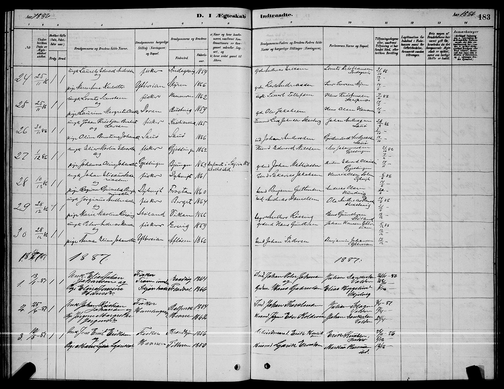 Ministerialprotokoller, klokkerbøker og fødselsregistre - Sør-Trøndelag, SAT/A-1456/640/L0585: Parish register (copy) no. 640C03, 1878-1891, p. 183