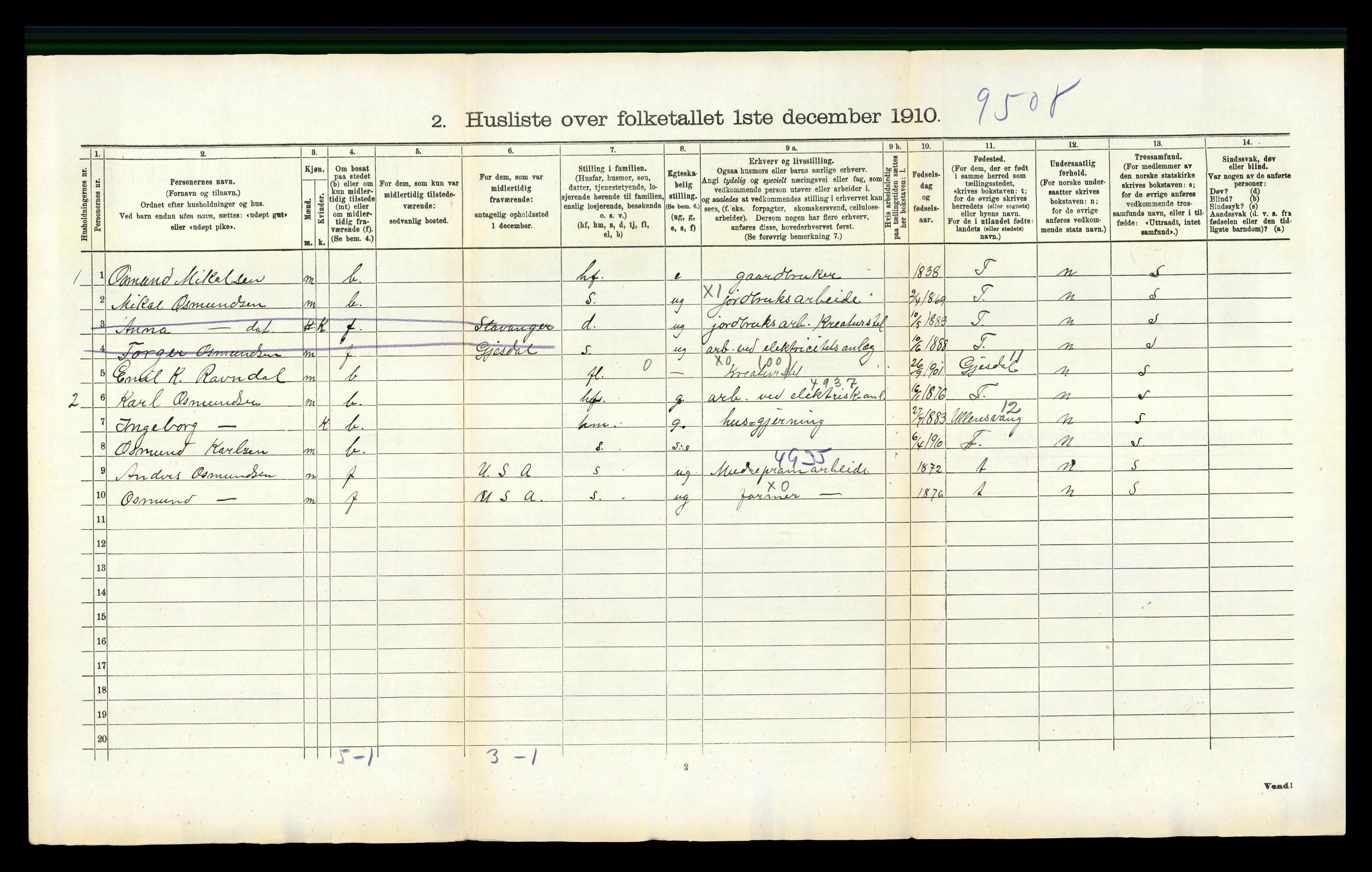 RA, 1910 census for Høle, 1910, p. 45