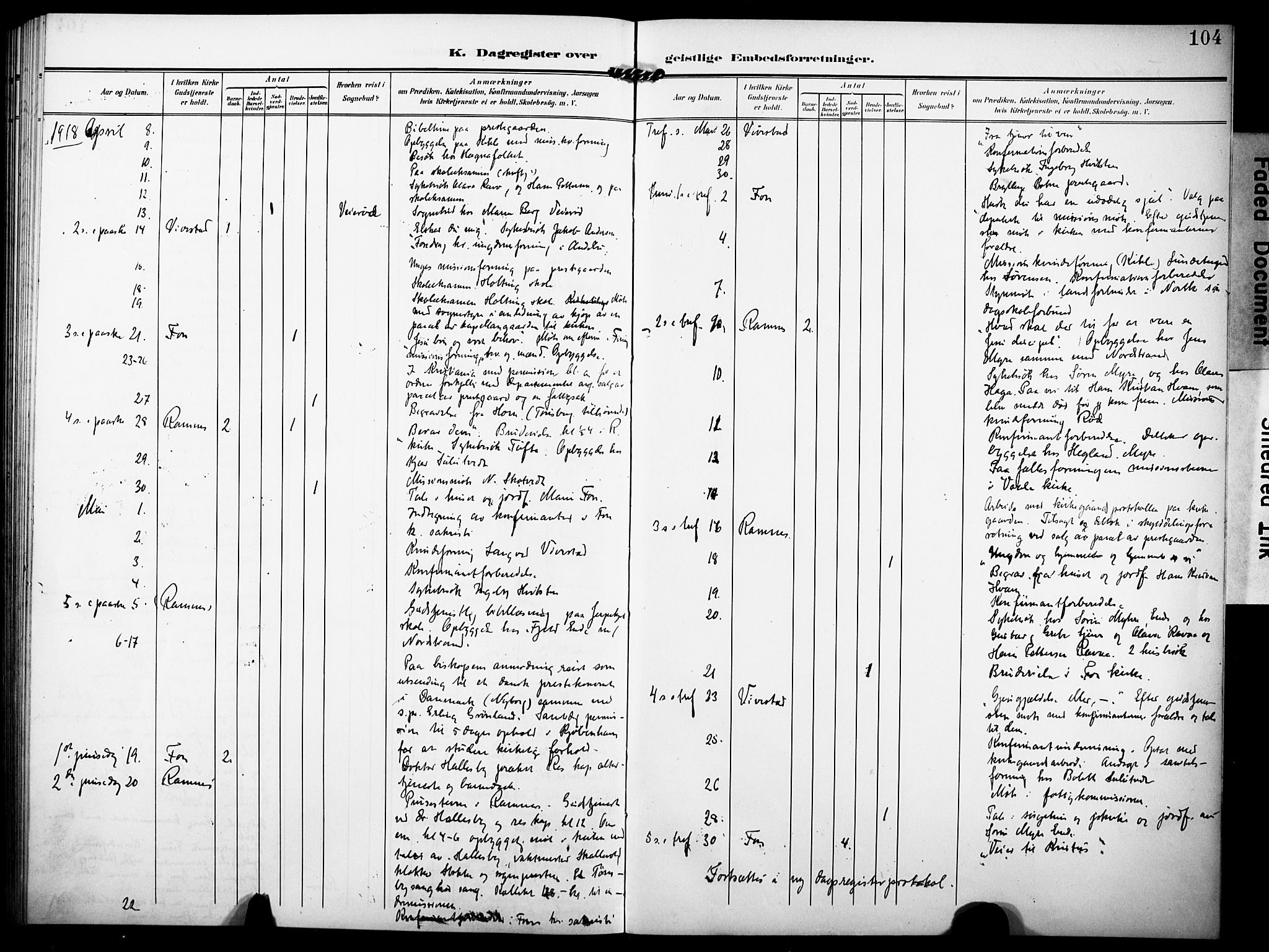 Ramnes kirkebøker, SAKO/A-314/F/Fd/L0004: Curate's parish register no. IV 4, 1907-1919, p. 104