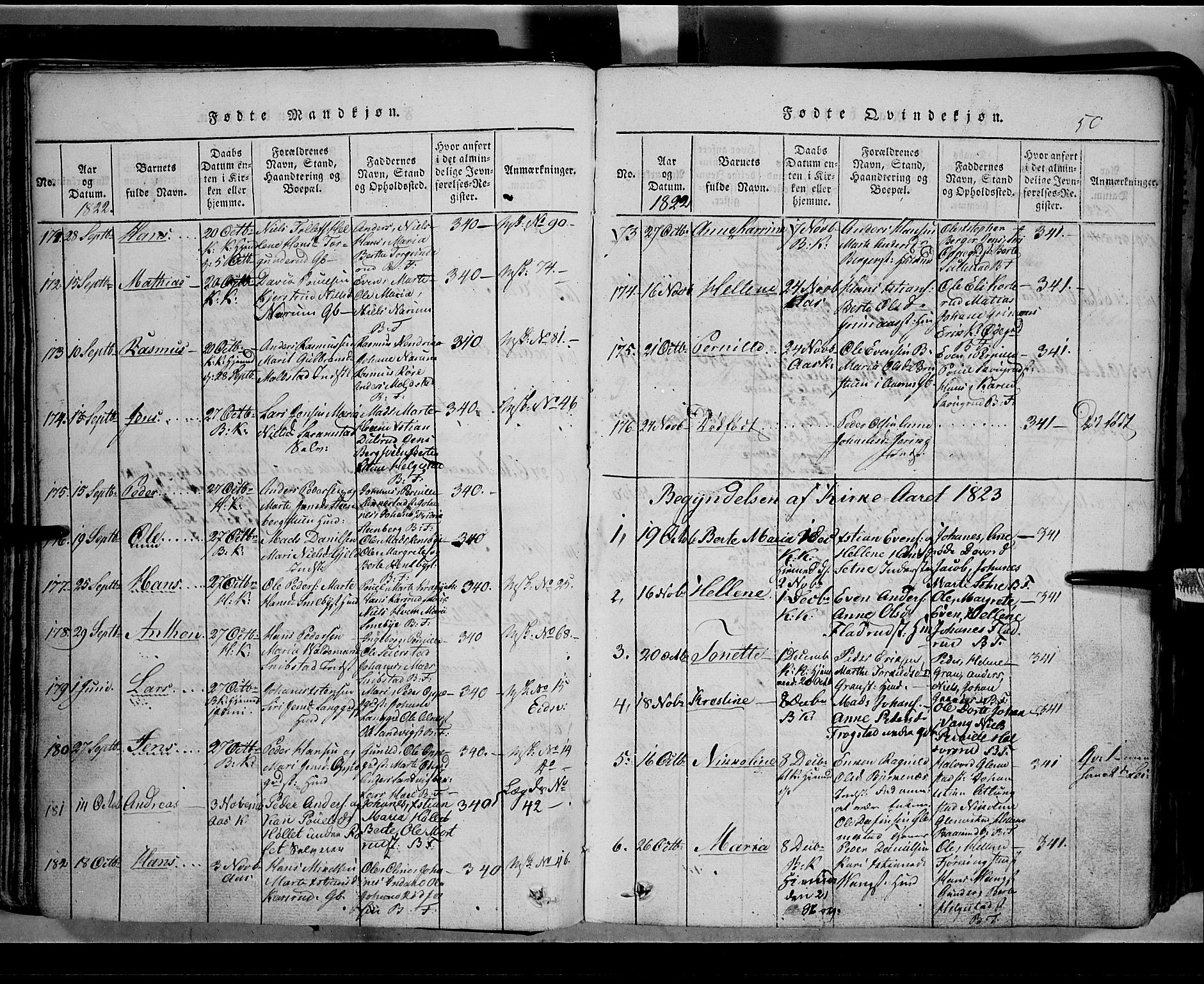 Toten prestekontor, SAH/PREST-102/H/Ha/Hab/L0002: Parish register (copy) no. 2, 1820-1827, p. 50