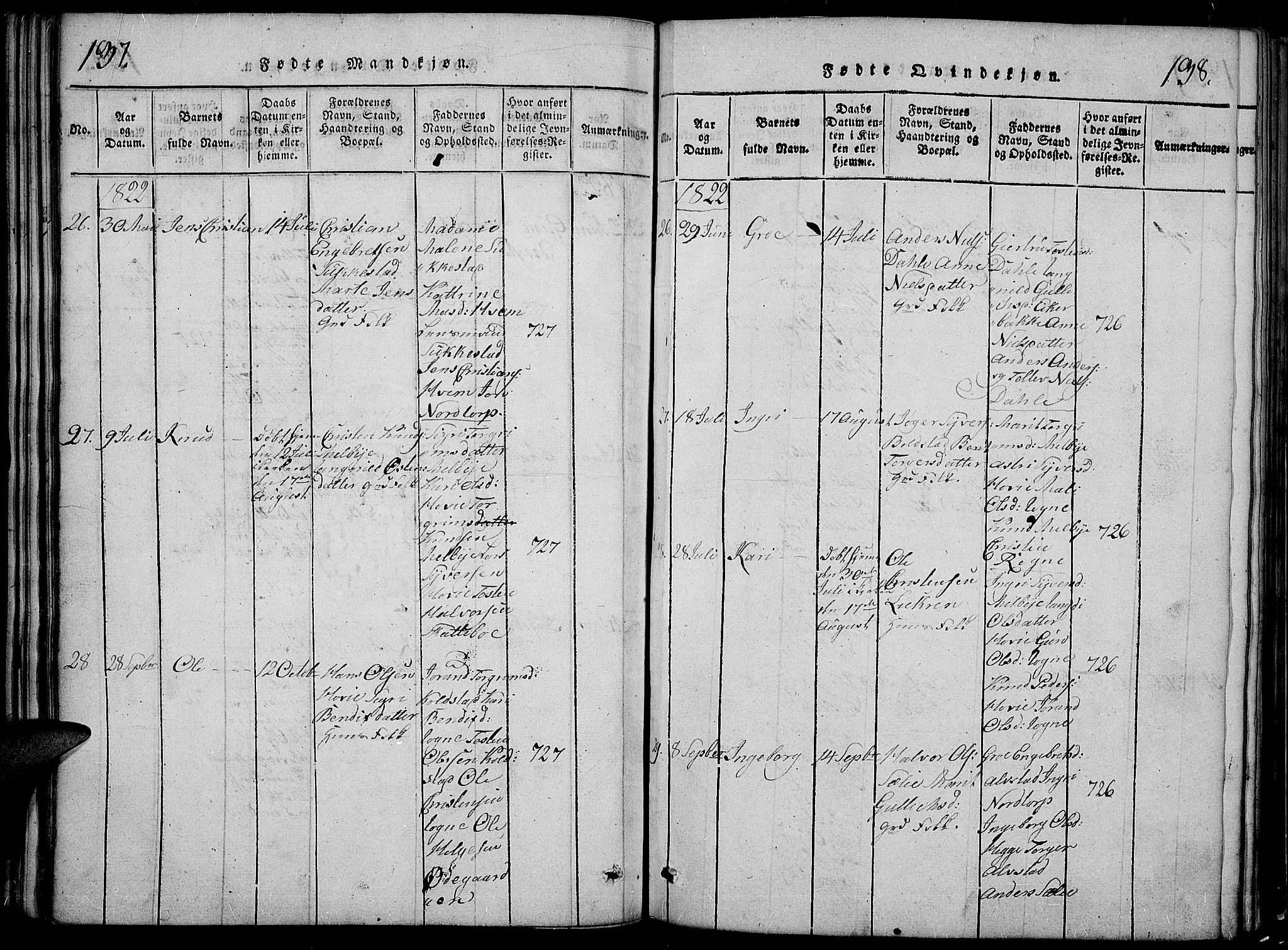 Slidre prestekontor, SAH/PREST-134/H/Ha/Hab/L0002: Parish register (copy) no. 2, 1814-1839, p. 137-138