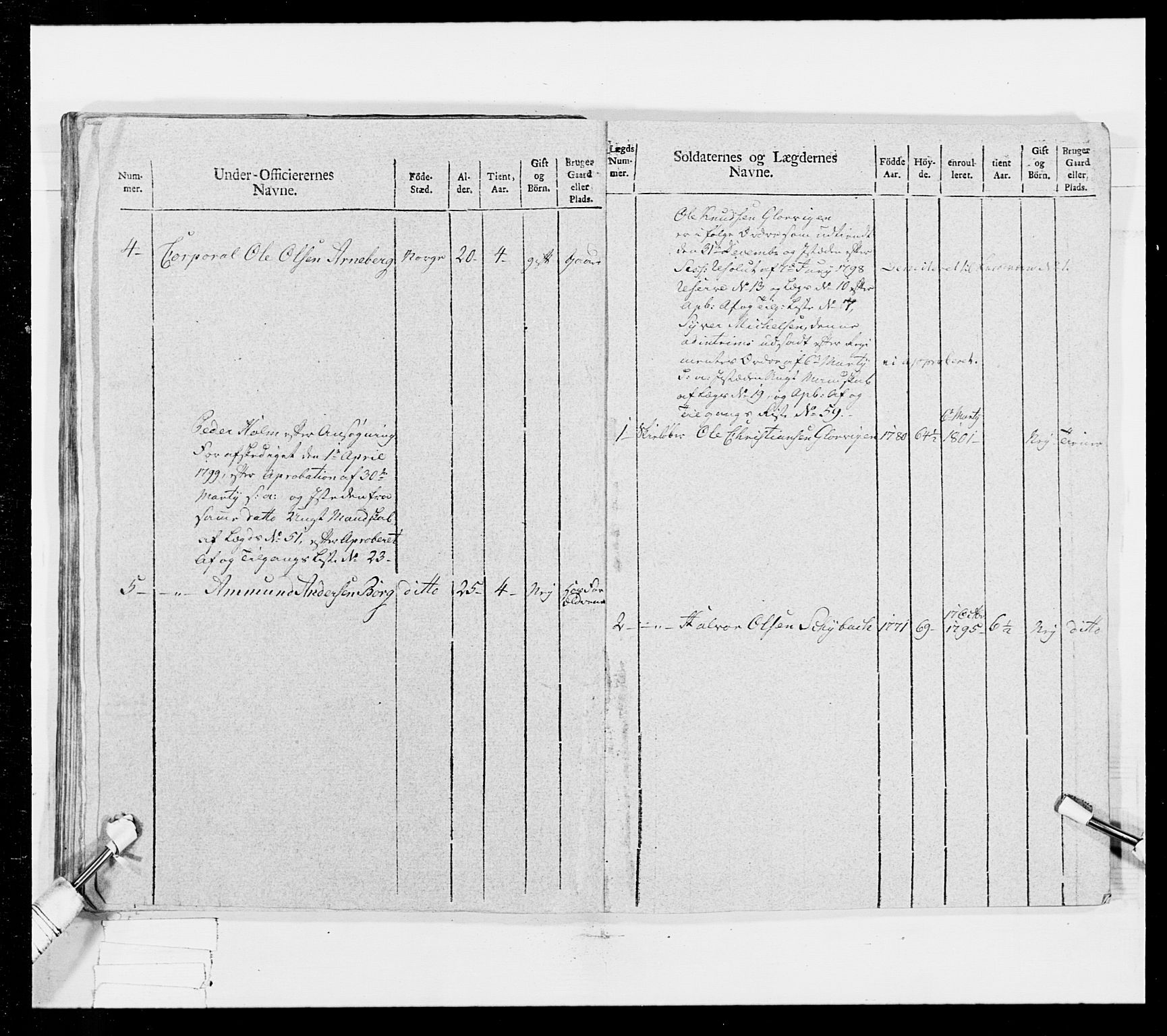 Generalitets- og kommissariatskollegiet, Det kongelige norske kommissariatskollegium, AV/RA-EA-5420/E/Eh/L0025: Skiløperkompaniene, 1766-1803, p. 447