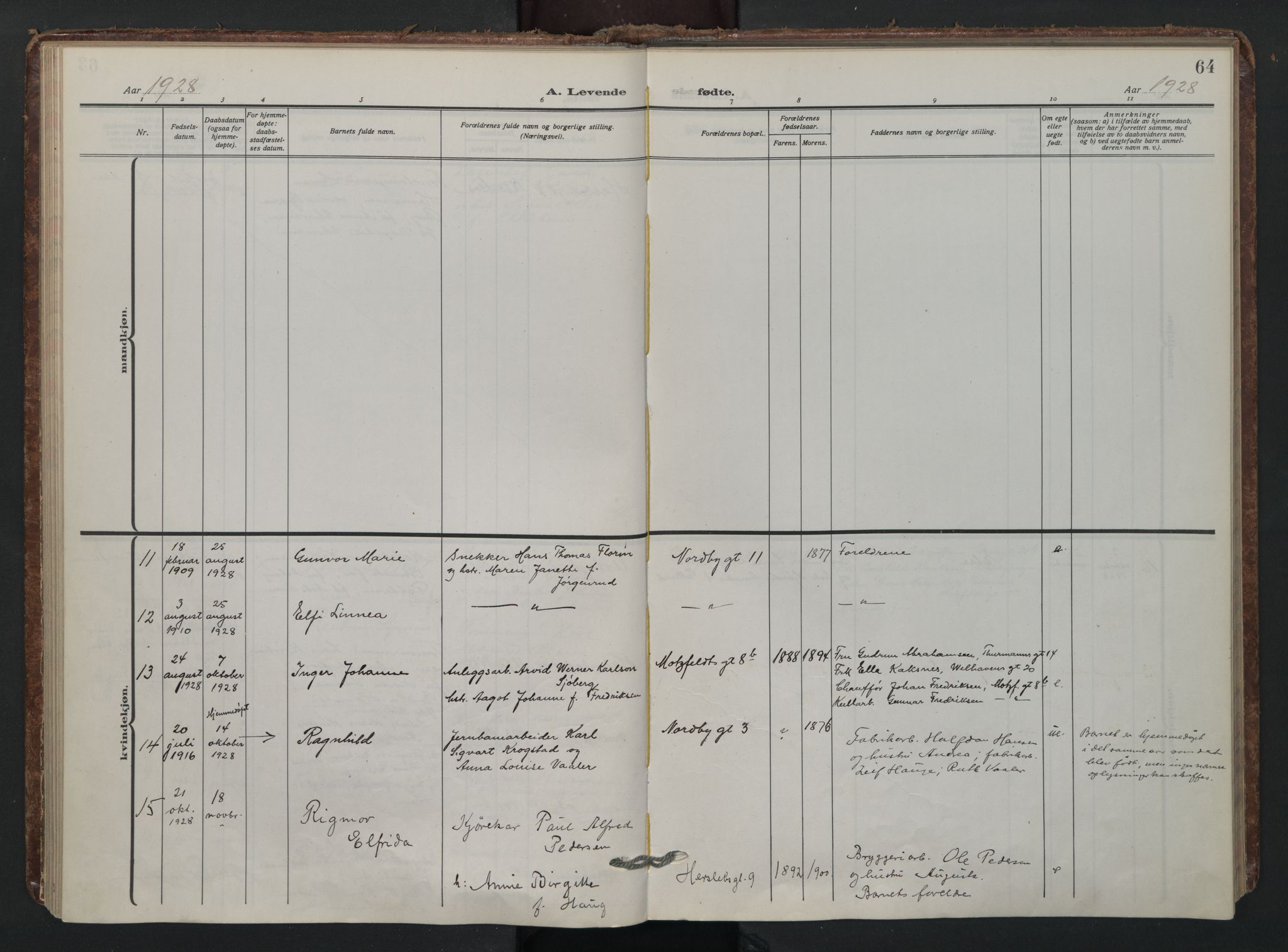 Wexel prestekontor Kirkebøker, AV/SAO-A-10879/F/L0001: Parish register (official) no. 1, 1917-1930, p. 64