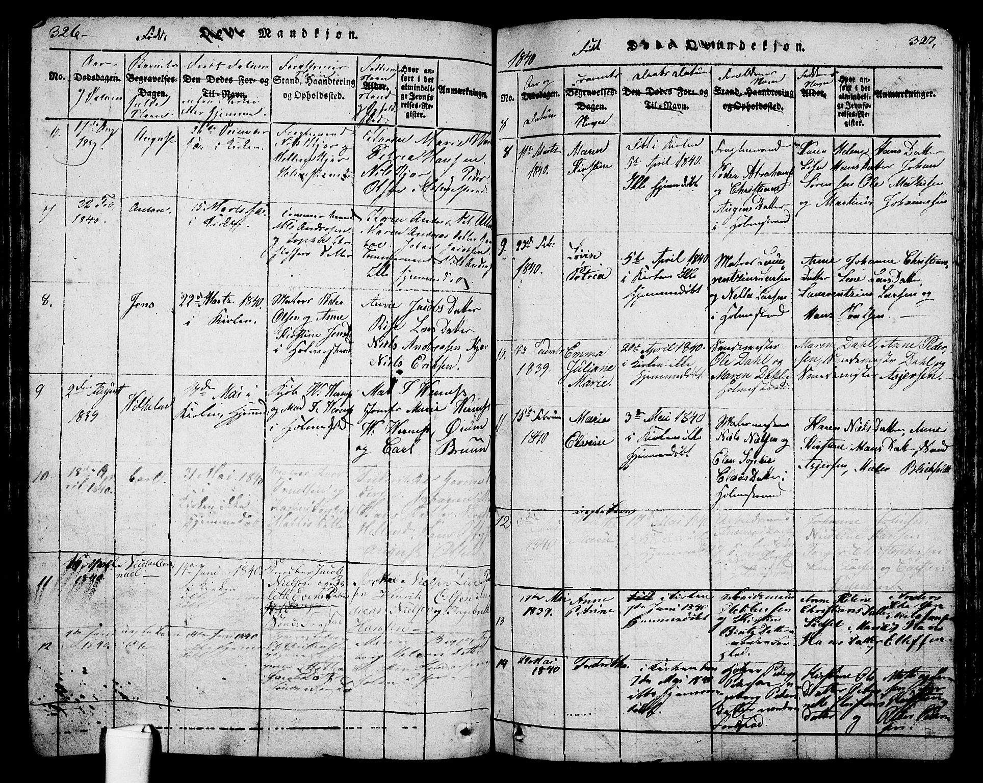 Holmestrand kirkebøker, SAKO/A-346/G/Ga/L0001: Parish register (copy) no. 1, 1814-1848, p. 326-327