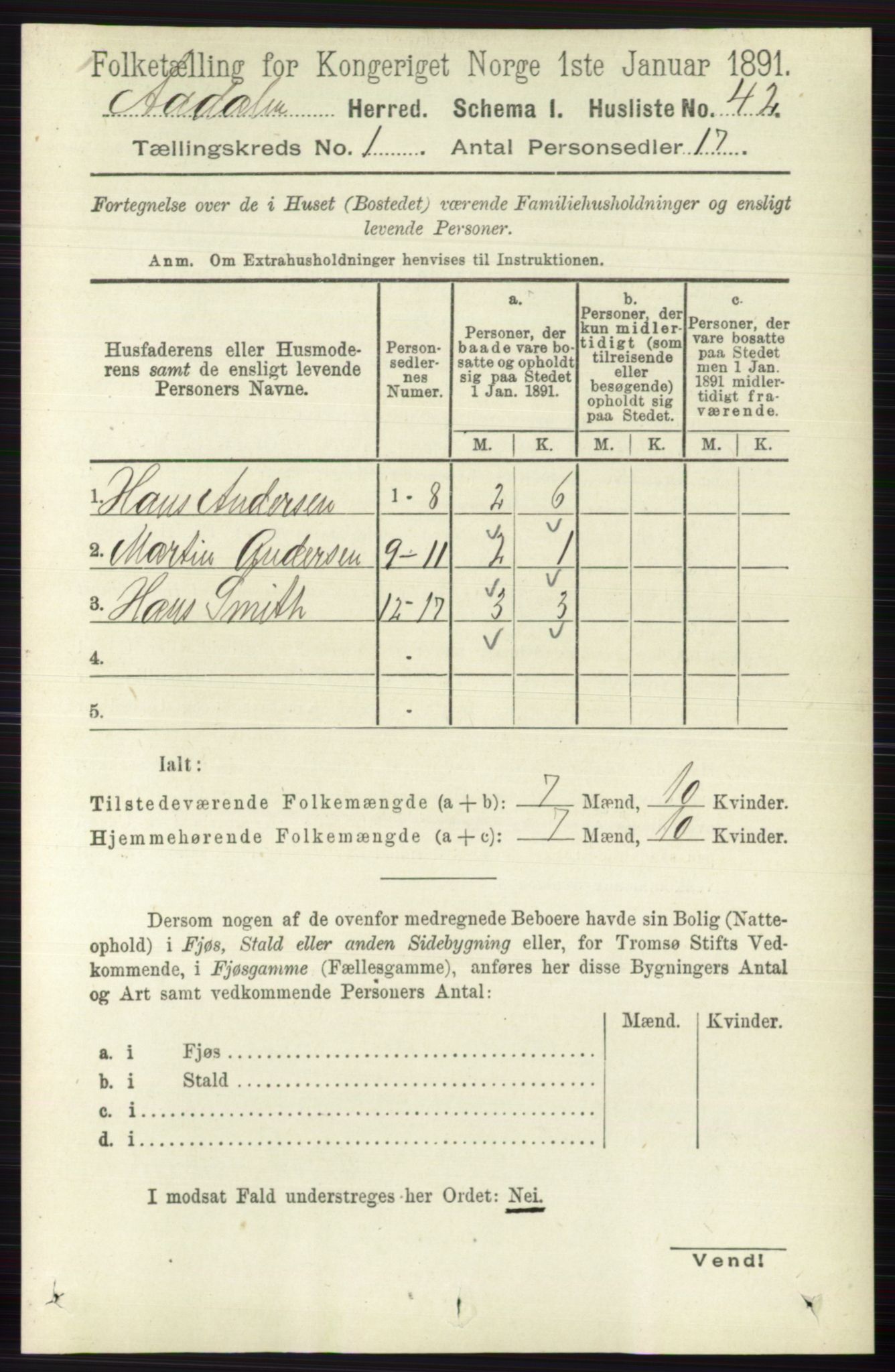 RA, 1891 census for 0614 Ådal, 1891, p. 65