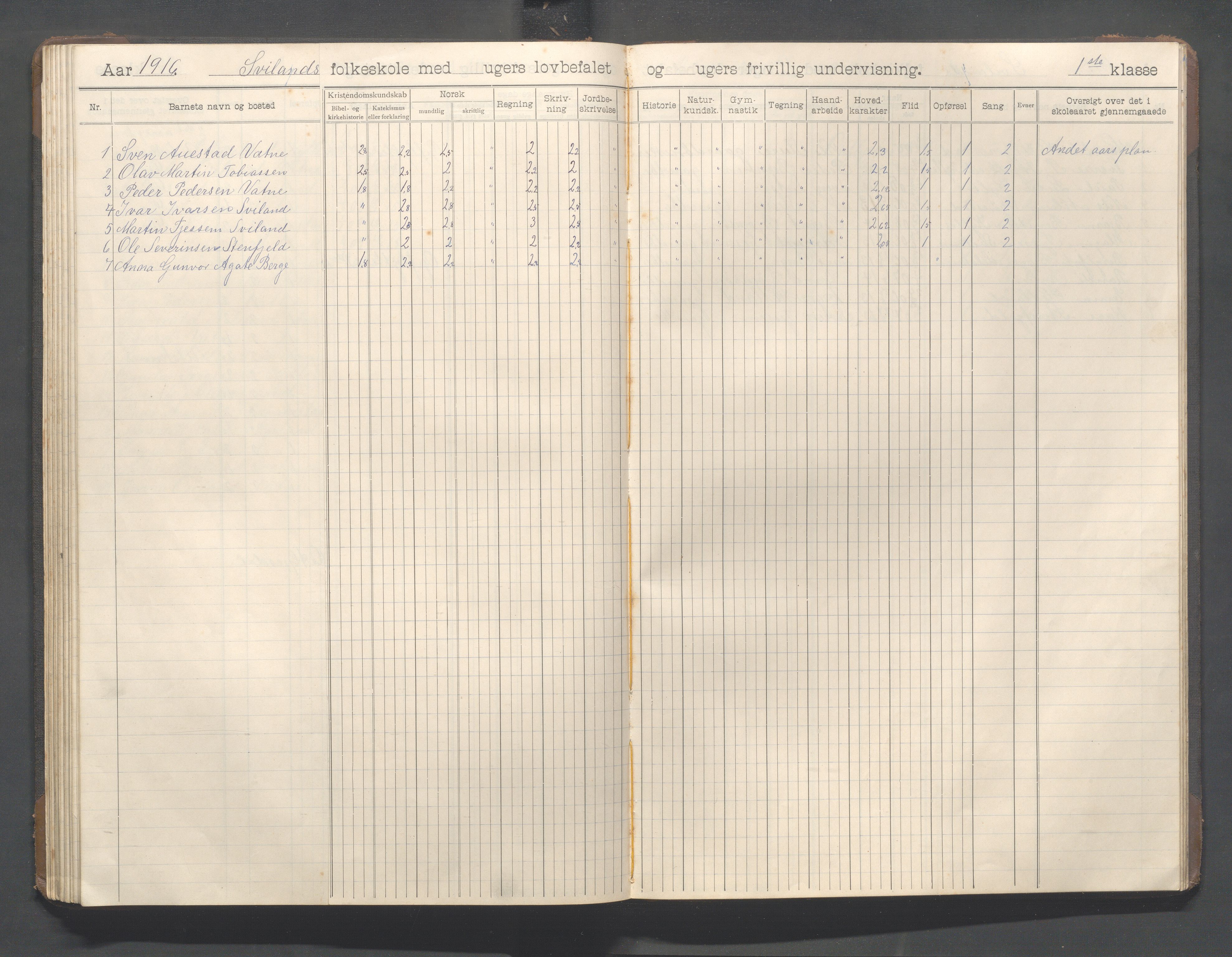 Høyland kommune - Sviland skole m.fl., IKAR/K-100091/E/L0001: Skoleprotokoll, 1906-1922, p. 64