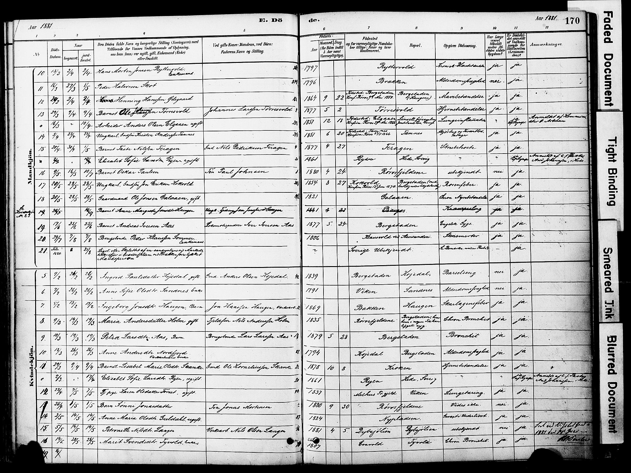 Ministerialprotokoller, klokkerbøker og fødselsregistre - Sør-Trøndelag, SAT/A-1456/681/L0933: Parish register (official) no. 681A11, 1879-1890, p. 170