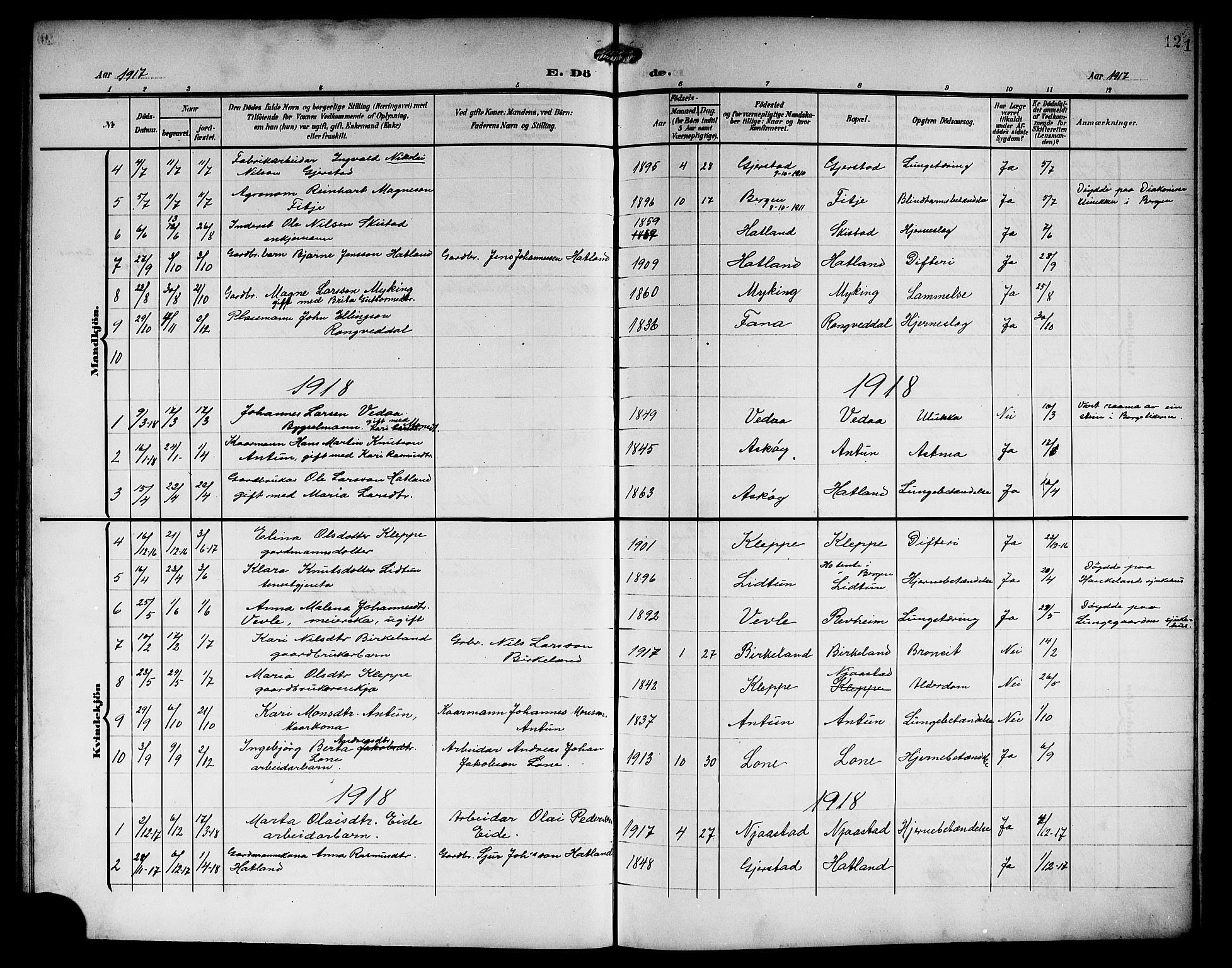 Haus sokneprestembete, AV/SAB-A-75601/H/Hab: Parish register (copy) no. C 4, 1907-1922, p. 121