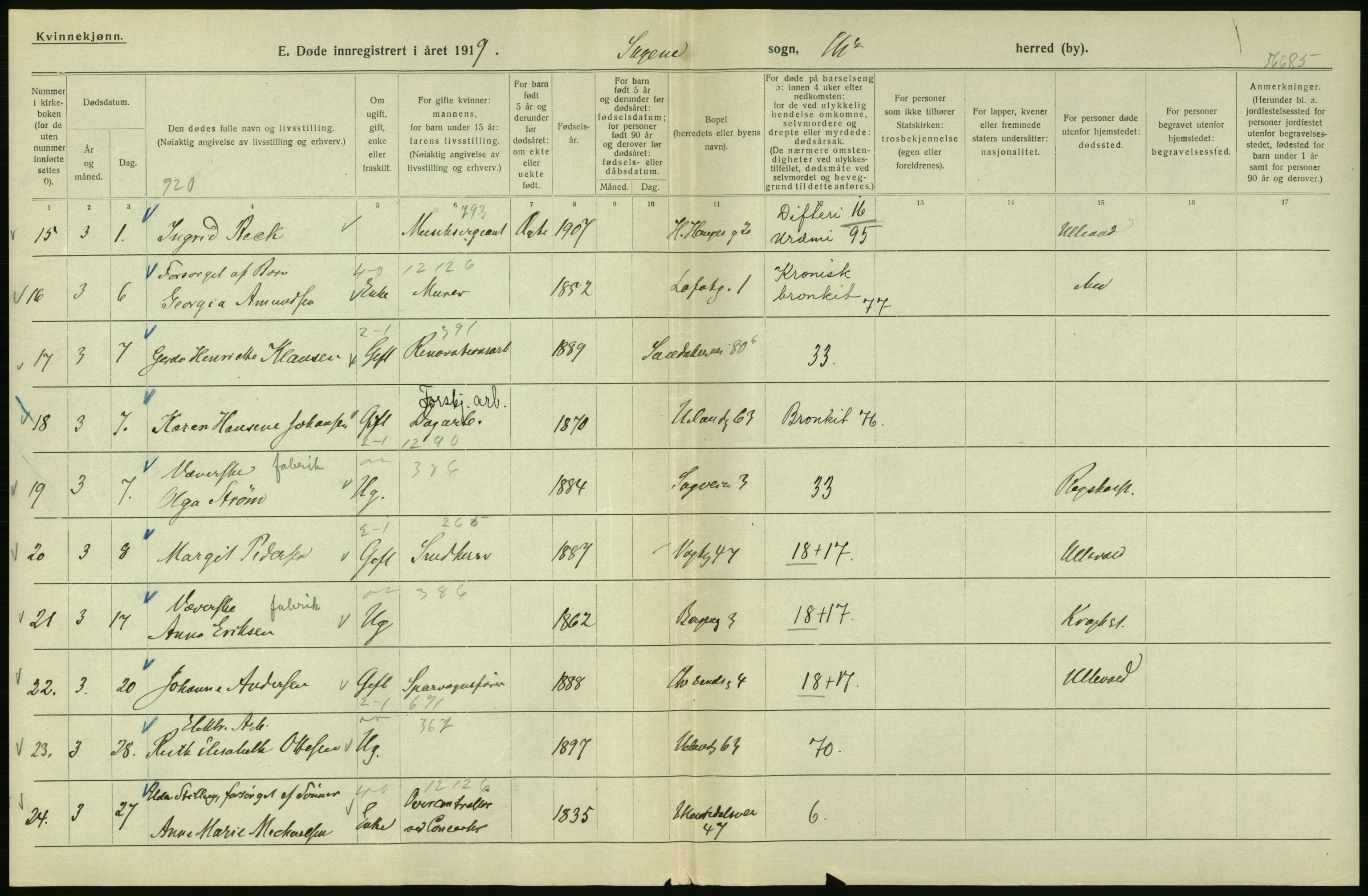 Statistisk sentralbyrå, Sosiodemografiske emner, Befolkning, RA/S-2228/D/Df/Dfb/Dfbi/L0010: Kristiania: Døde, 1919, p. 146