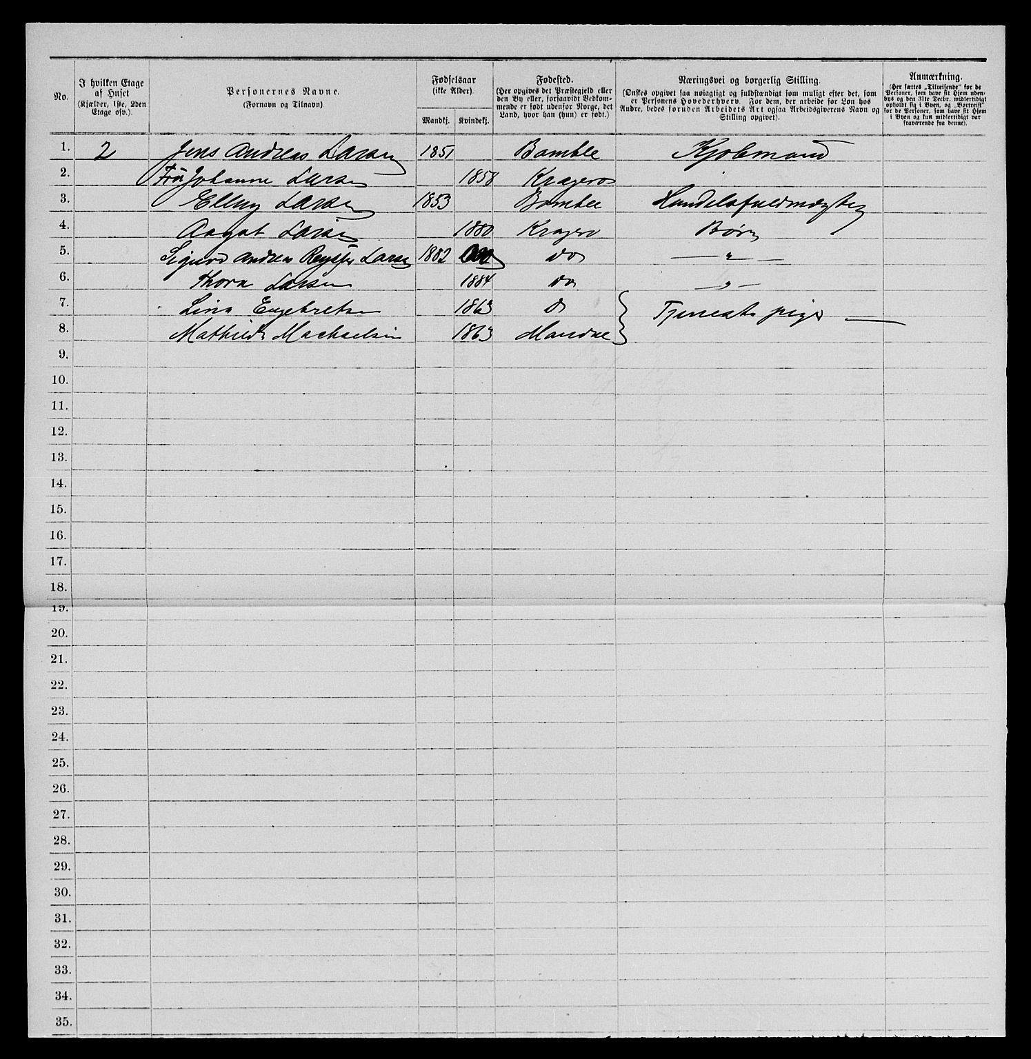 SAKO, 1885 census for 0801 Kragerø, 1885, p. 1109