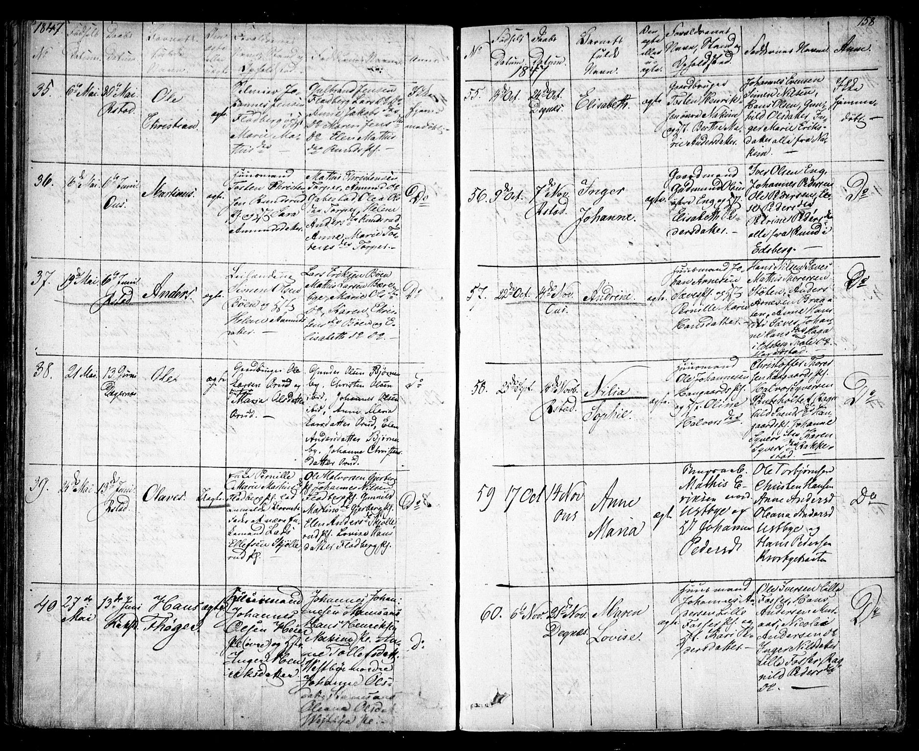 Rakkestad prestekontor Kirkebøker, SAO/A-2008/F/Fa/L0008: Parish register (official) no. I 8, 1842-1849, p. 157-158