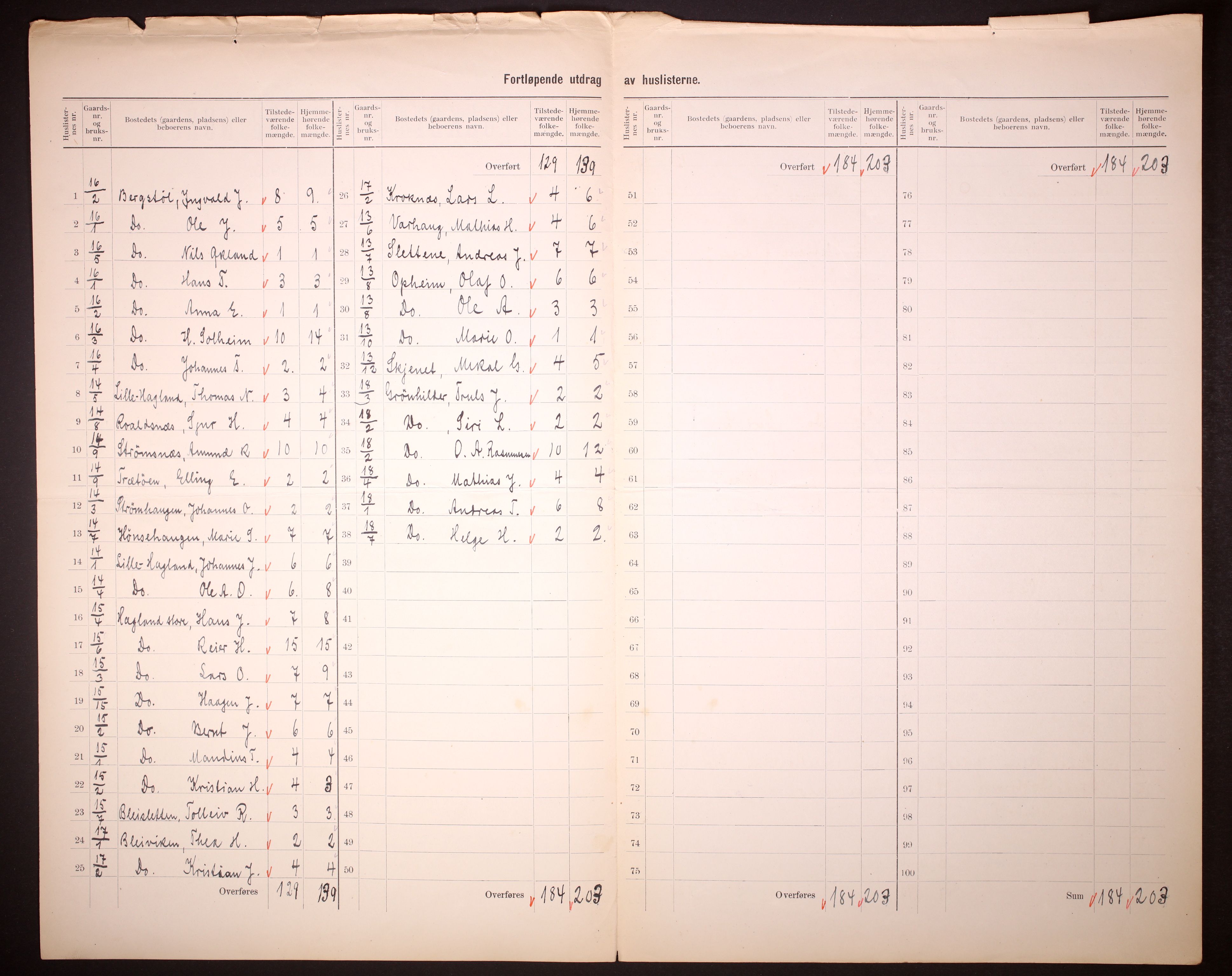 RA, 1910 census for Skåre, 1910, p. 9