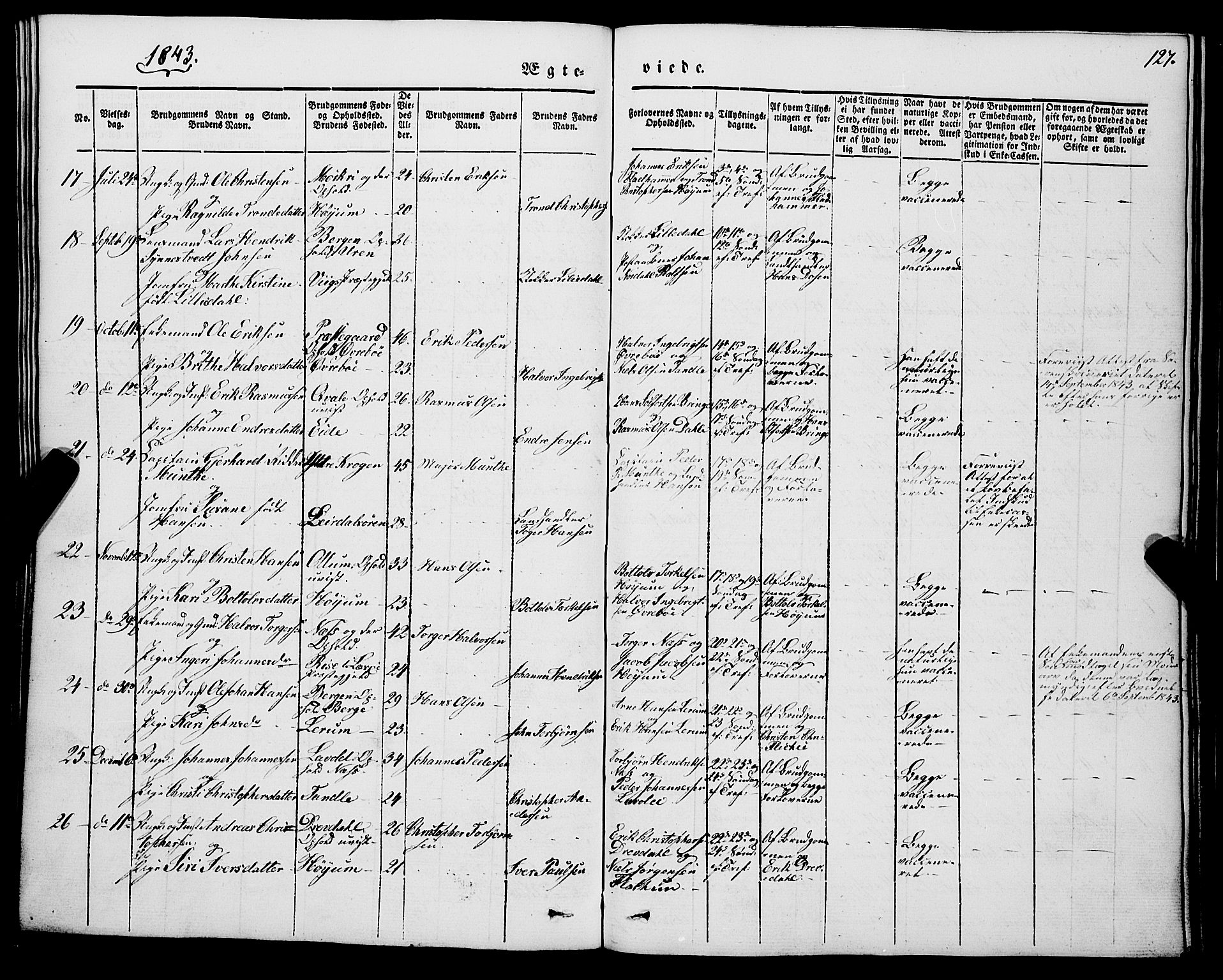 Luster sokneprestembete, SAB/A-81101/H/Haa/Haaa/L0006: Parish register (official) no. A 6, 1840-1848, p. 127