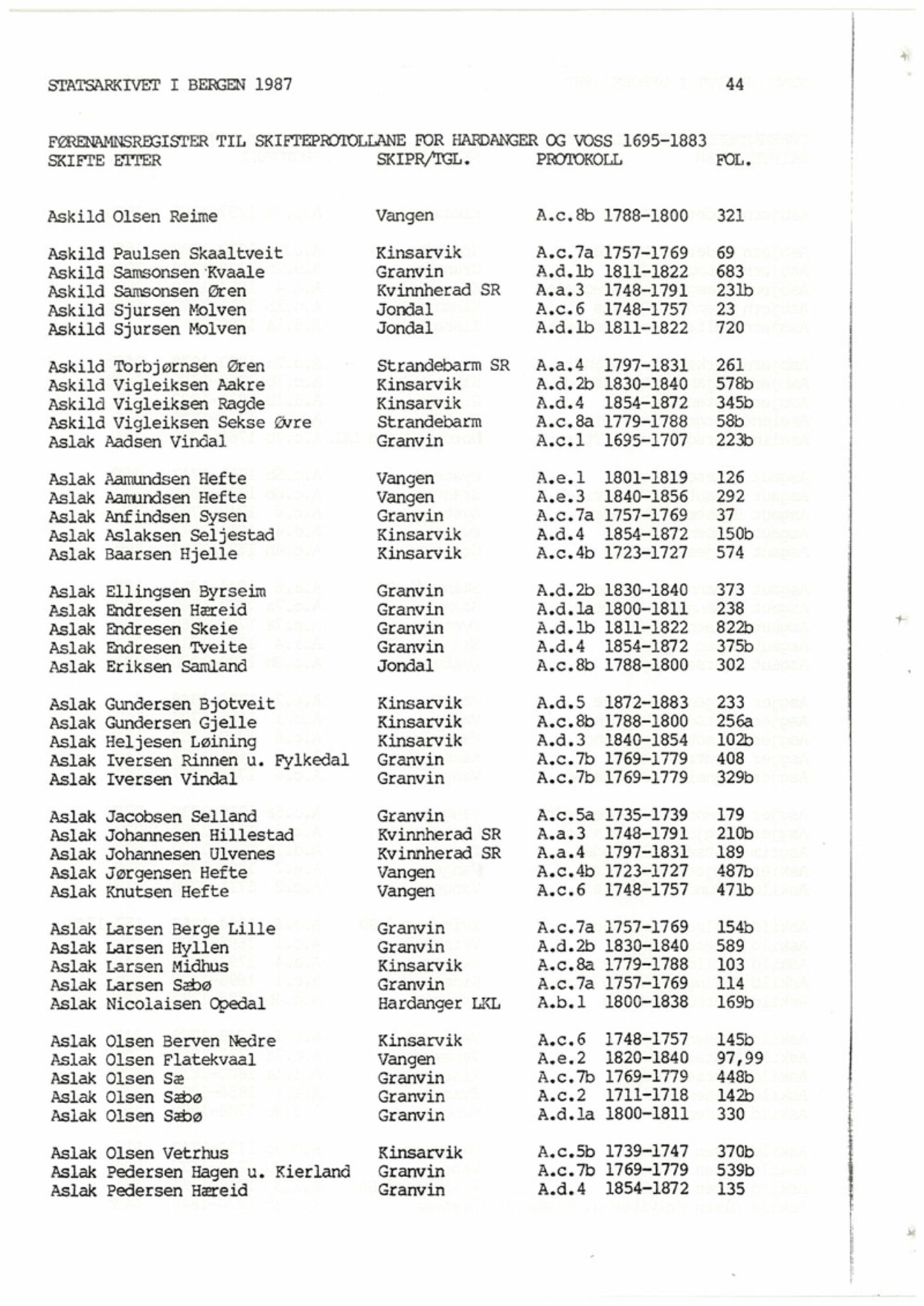 Hardanger og Voss sorenskriveri, SAB/A-2501/4, 1695-1883, p. 44