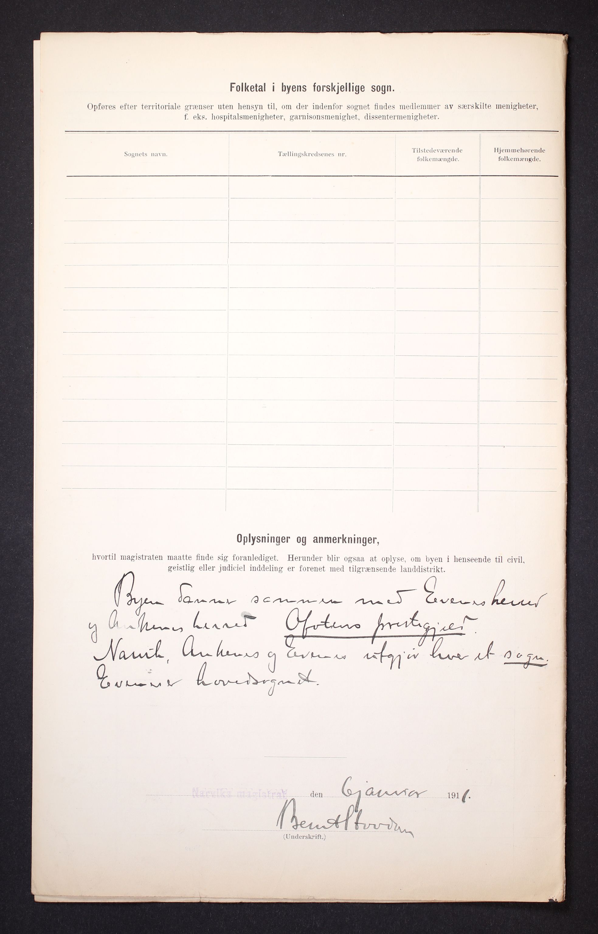 RA, 1910 census for Narvik, 1910, p. 4