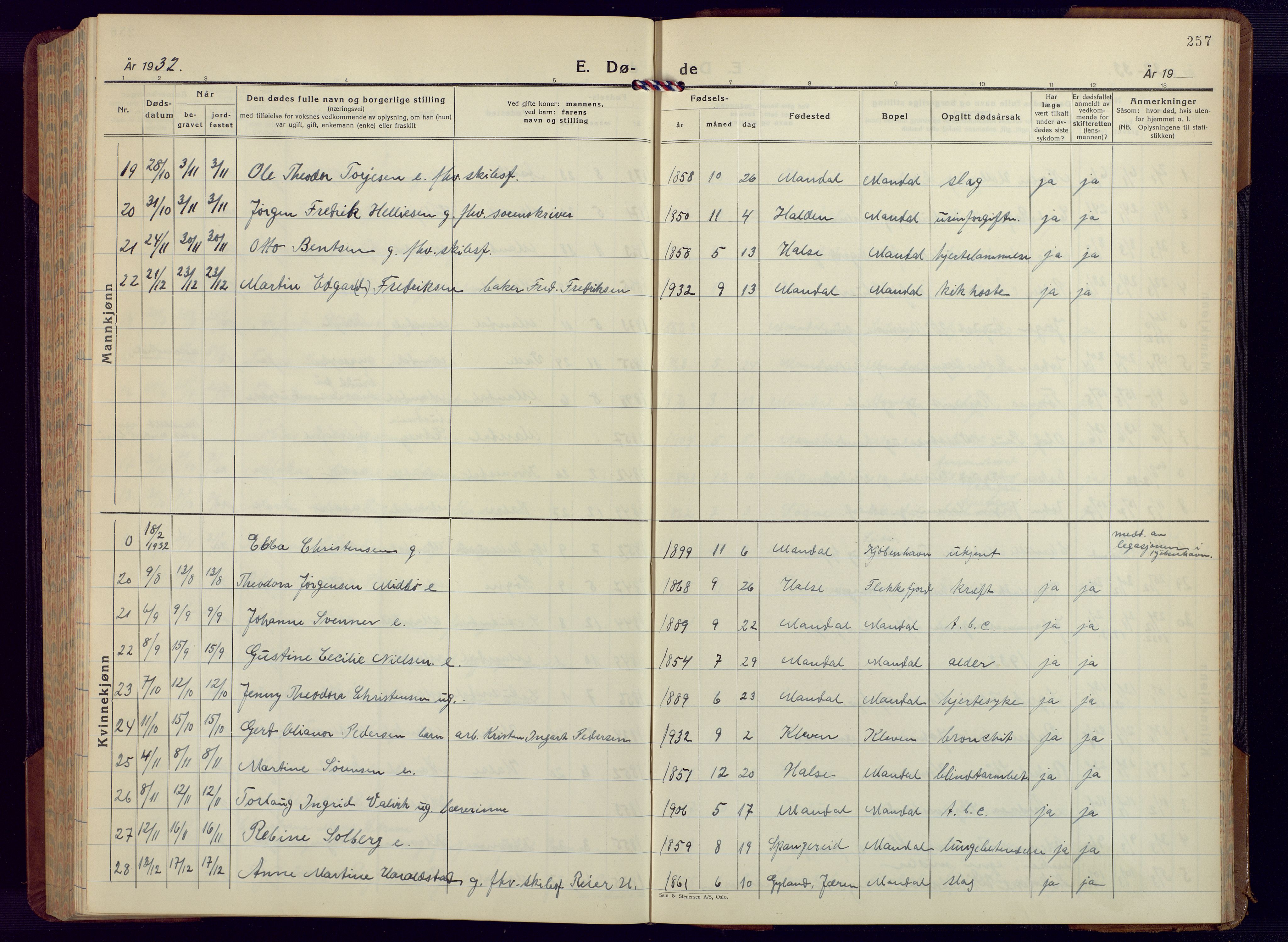 Mandal sokneprestkontor, AV/SAK-1111-0030/F/Fb/Fbc/L0002: Parish register (copy) no. B 2, 1931-1949, p. 257