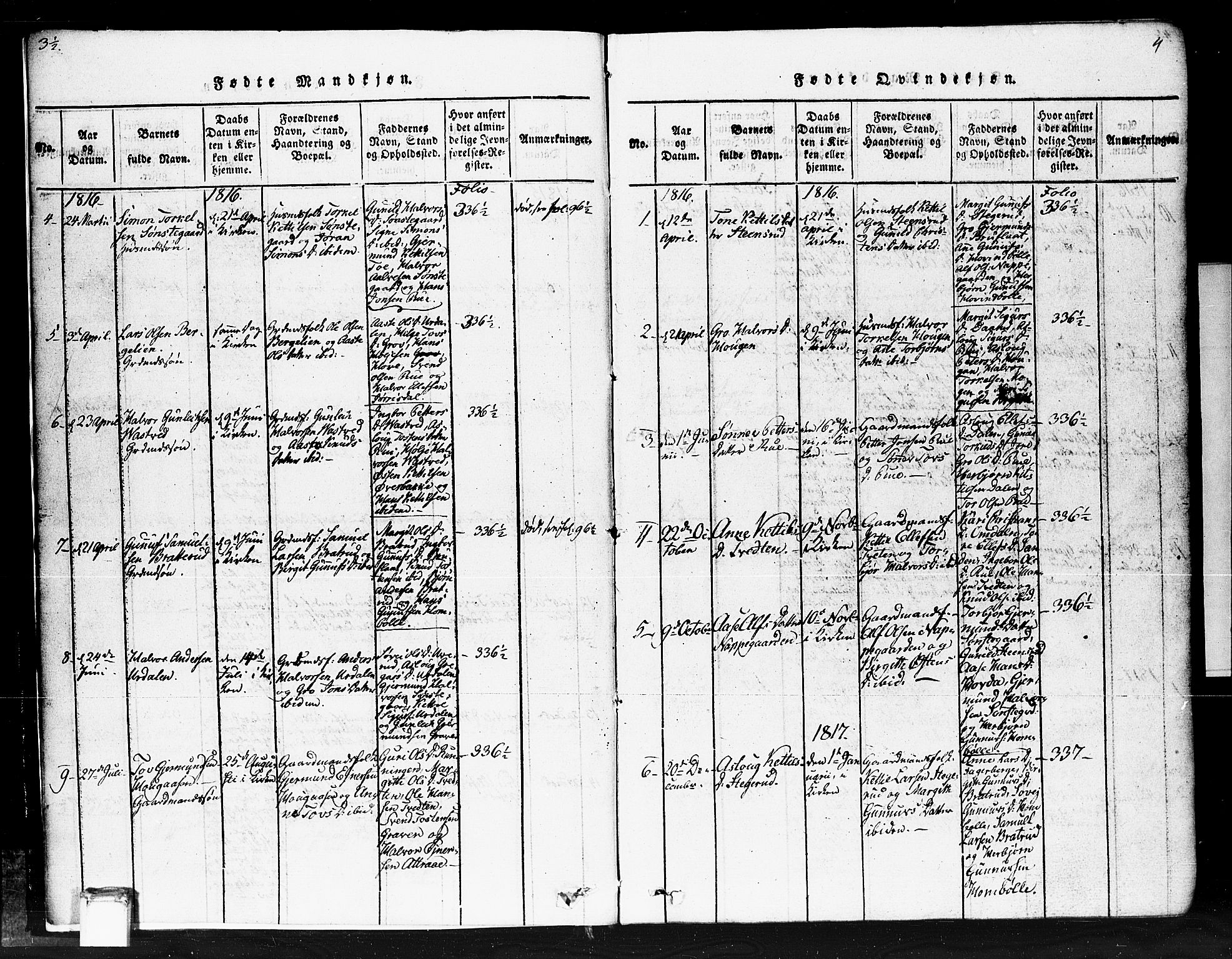 Gransherad kirkebøker, SAKO/A-267/F/Fb/L0002: Parish register (official) no. II 2, 1815-1843, p. 4