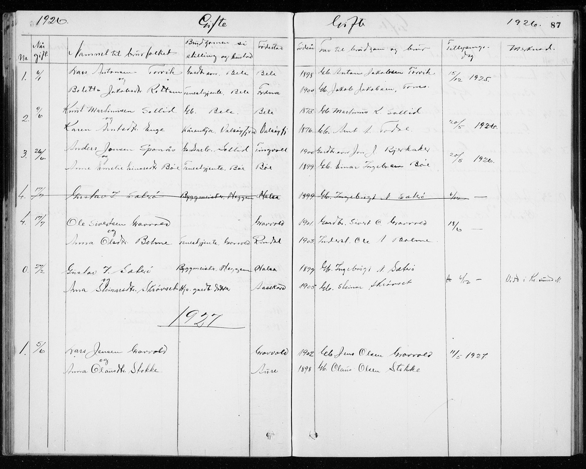 Ministerialprotokoller, klokkerbøker og fødselsregistre - Møre og Romsdal, AV/SAT-A-1454/594/L1035: Parish register (official) no. 594A01, 1879-1933, p. 87