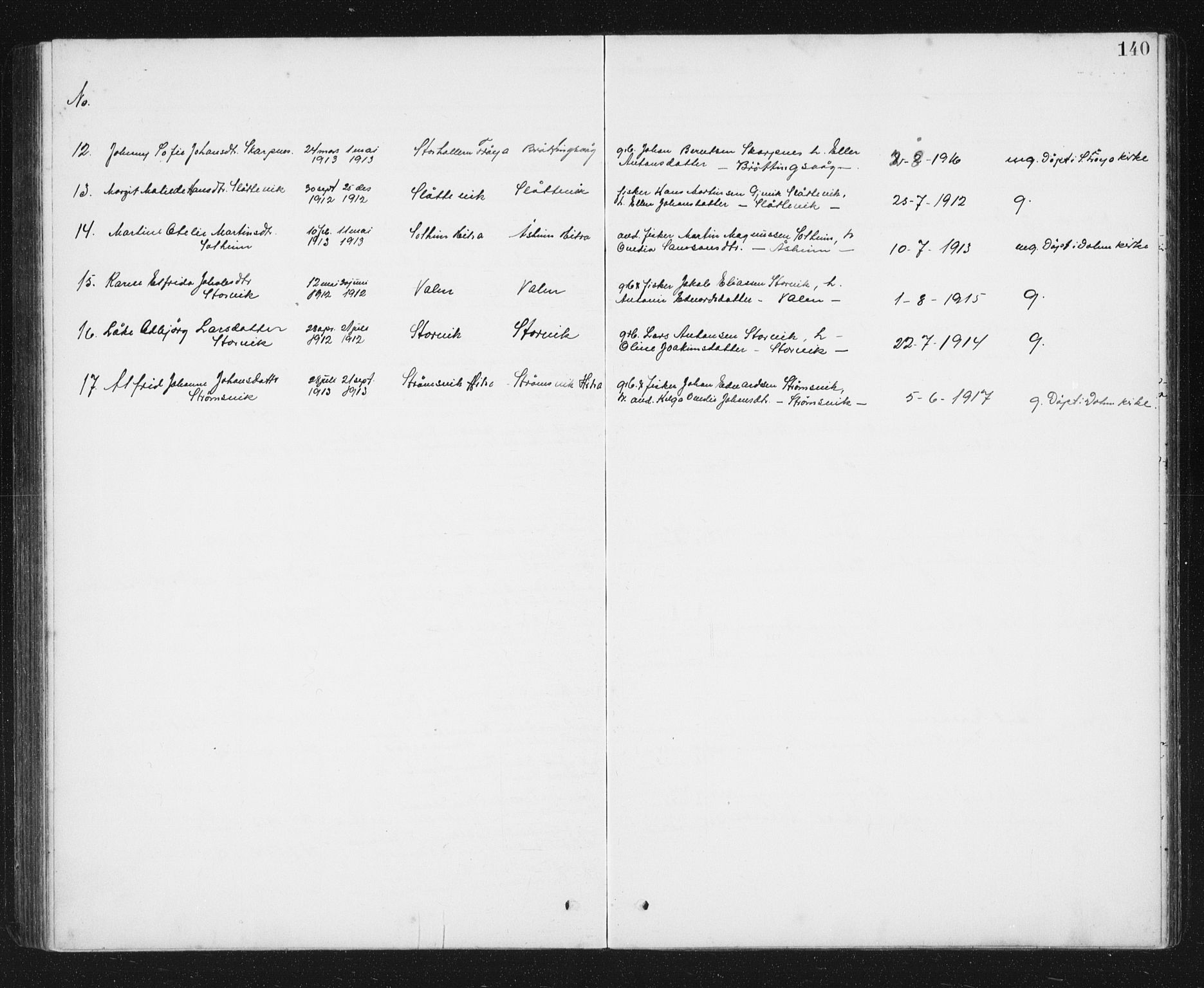 Ministerialprotokoller, klokkerbøker og fødselsregistre - Sør-Trøndelag, SAT/A-1456/637/L0563: Parish register (copy) no. 637C04, 1899-1940, p. 140