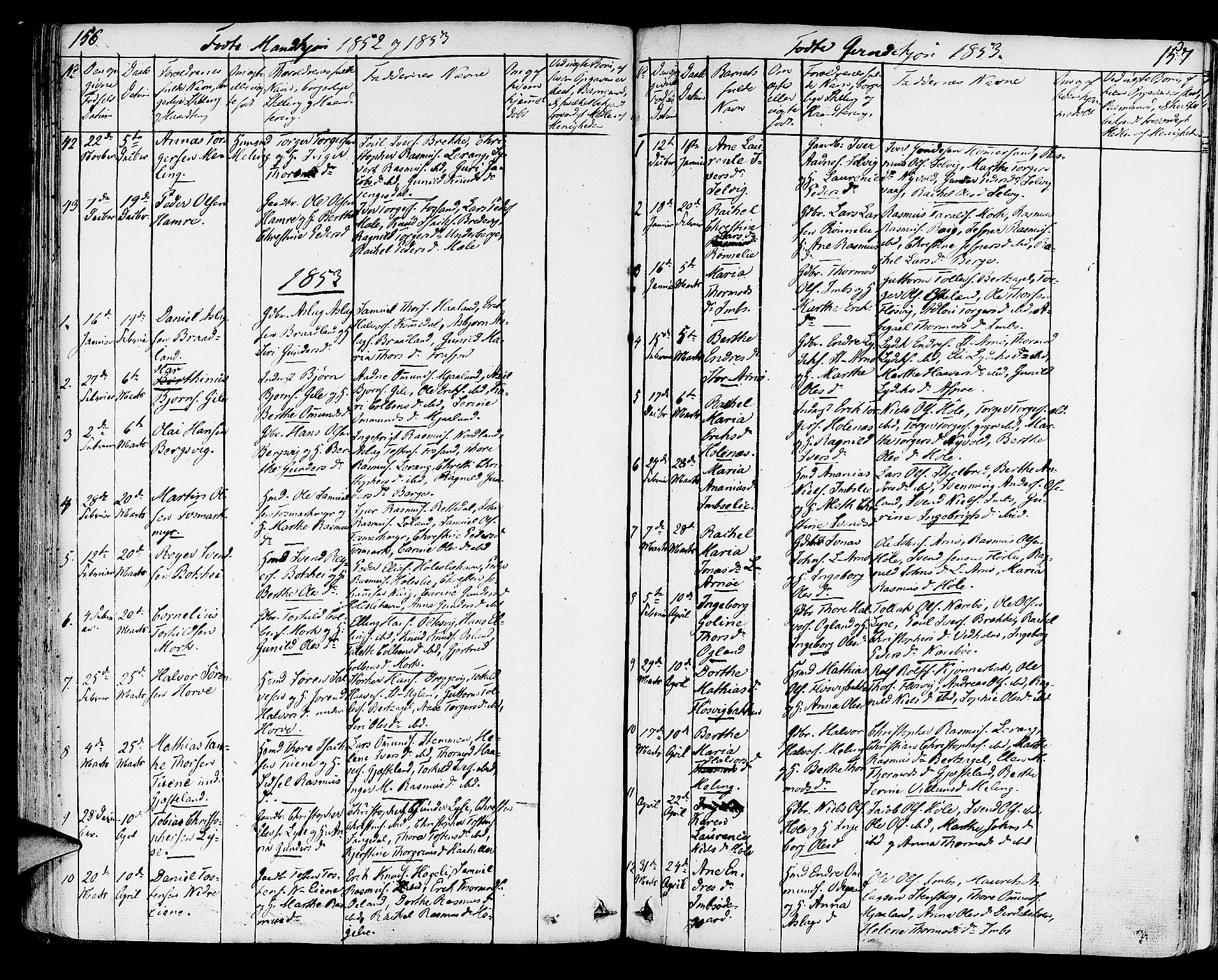 Strand sokneprestkontor, SAST/A-101828/H/Ha/Haa/L0005: Parish register (official) no. A 5, 1833-1854, p. 156-157