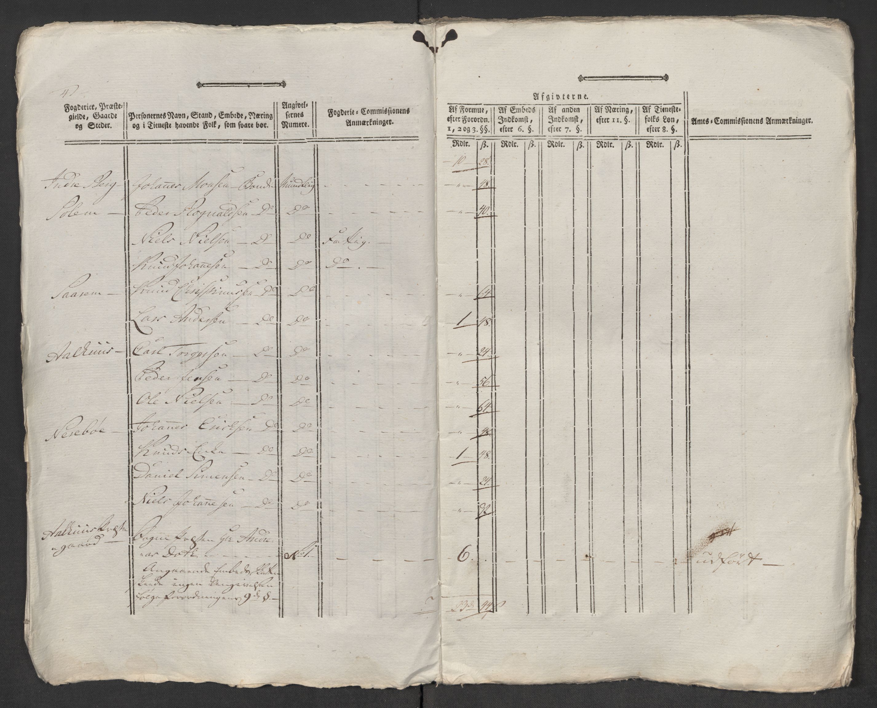 Rentekammeret inntil 1814, Reviderte regnskaper, Mindre regnskaper, AV/RA-EA-4068/Rf/Rfe/L0048: Sunnfjord og Nordfjord fogderier, 1789, p. 107