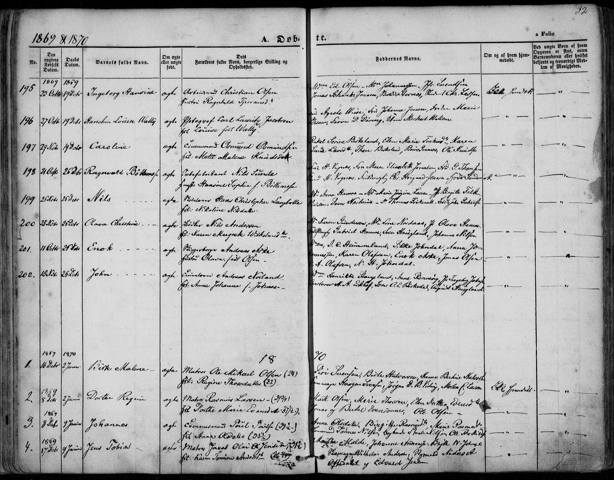 Domkirken sokneprestkontor, SAST/A-101812/001/30/30BA/L0022: Parish register (official) no. A 21, 1868-1877, p. 32