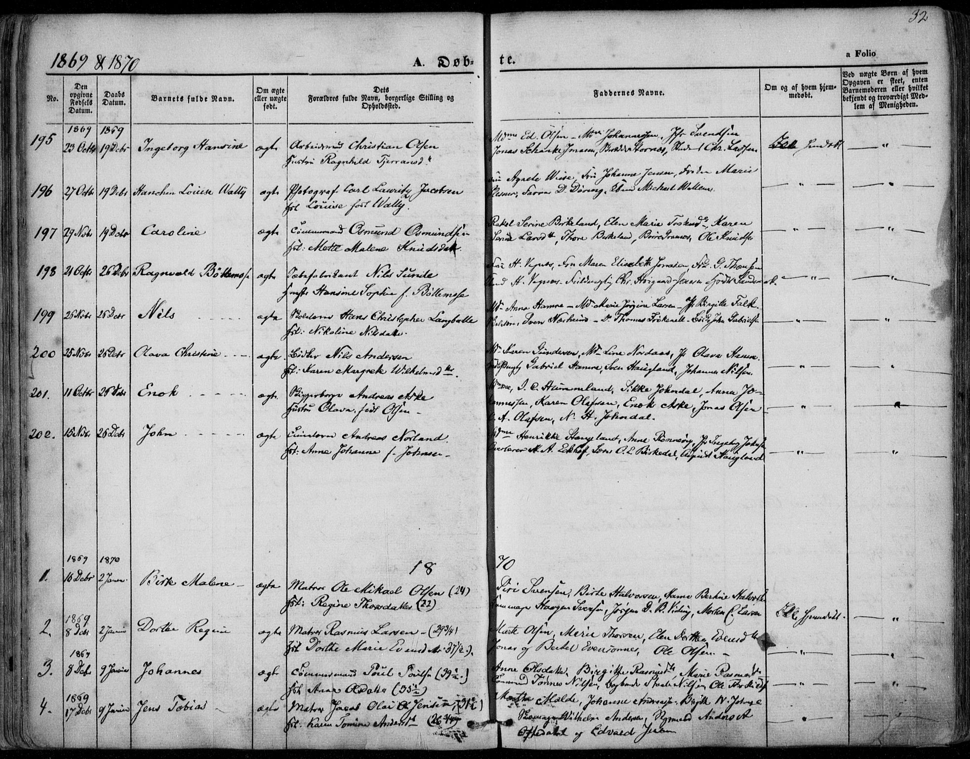 Domkirken sokneprestkontor, AV/SAST-A-101812/001/30/30BA/L0022: Parish register (official) no. A 21, 1868-1877, p. 32