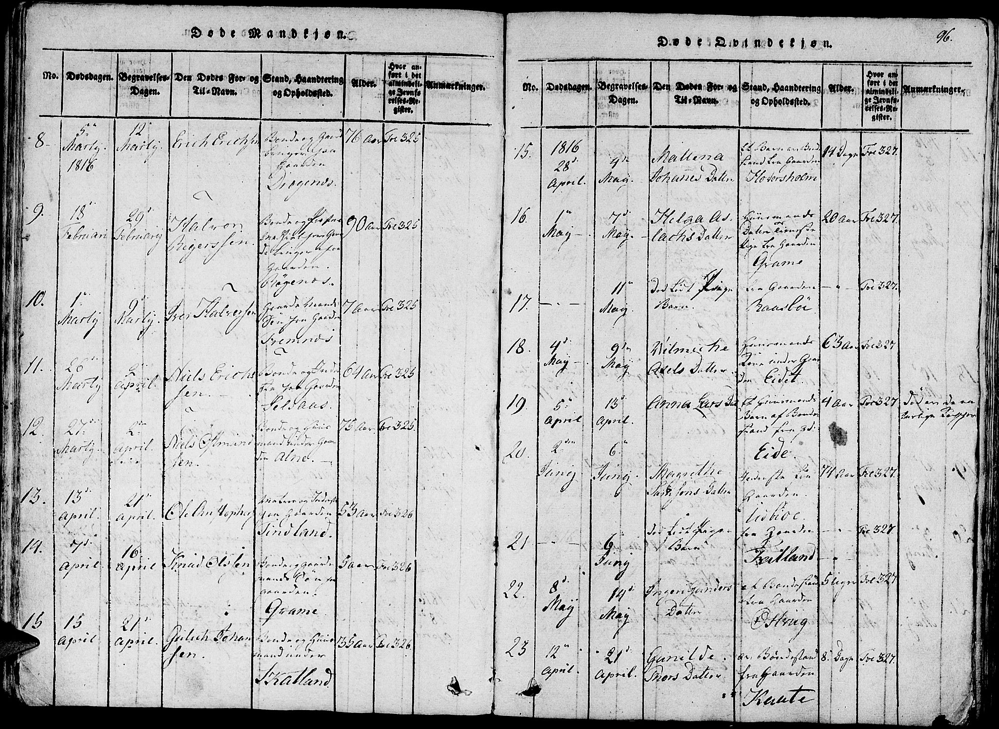 Fjelberg sokneprestembete, AV/SAB-A-75201/H/Haa: Parish register (official) no. A 4, 1816-1822, p. 96