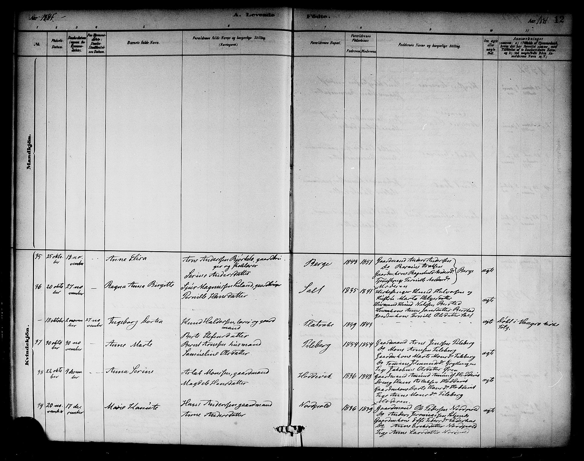 Selje sokneprestembete, AV/SAB-A-99938/H/Ha/Haa/Haab: Parish register (official) no. B 1, 1881-1890, p. 12