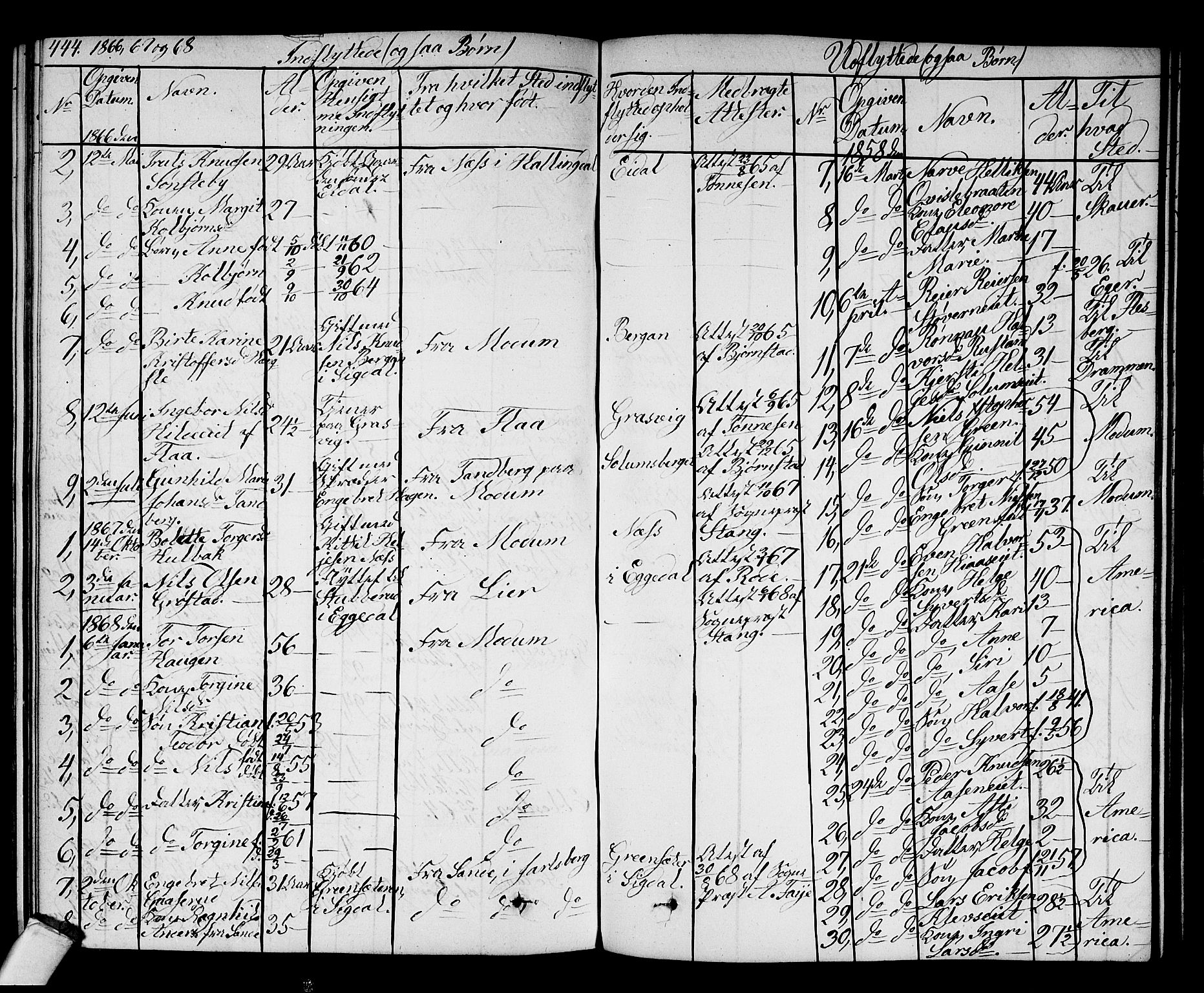 Sigdal kirkebøker, SAKO/A-245/G/Ga/L0003: Parish register (copy) no. I 3, 1857-1878, p. 444