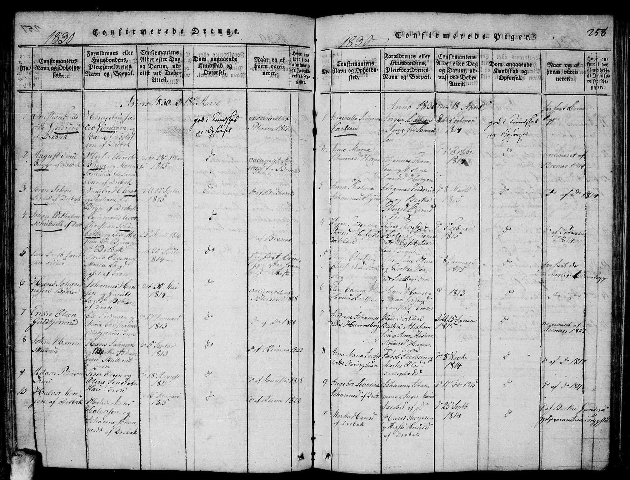 Drøbak prestekontor Kirkebøker, AV/SAO-A-10142a/F/Fa/L0001: Parish register (official) no. I 1, 1816-1842, p. 258