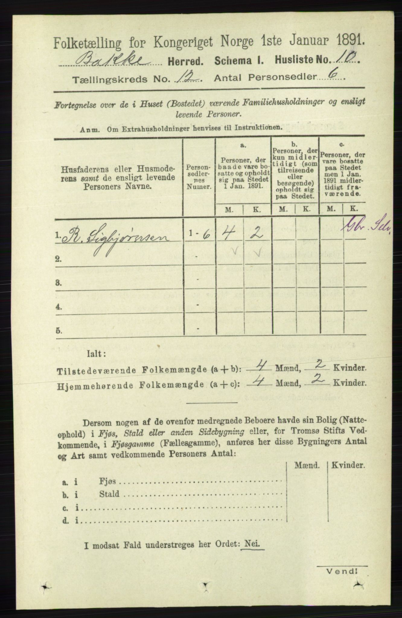 RA, 1891 census for 1045 Bakke, 1891, p. 2388