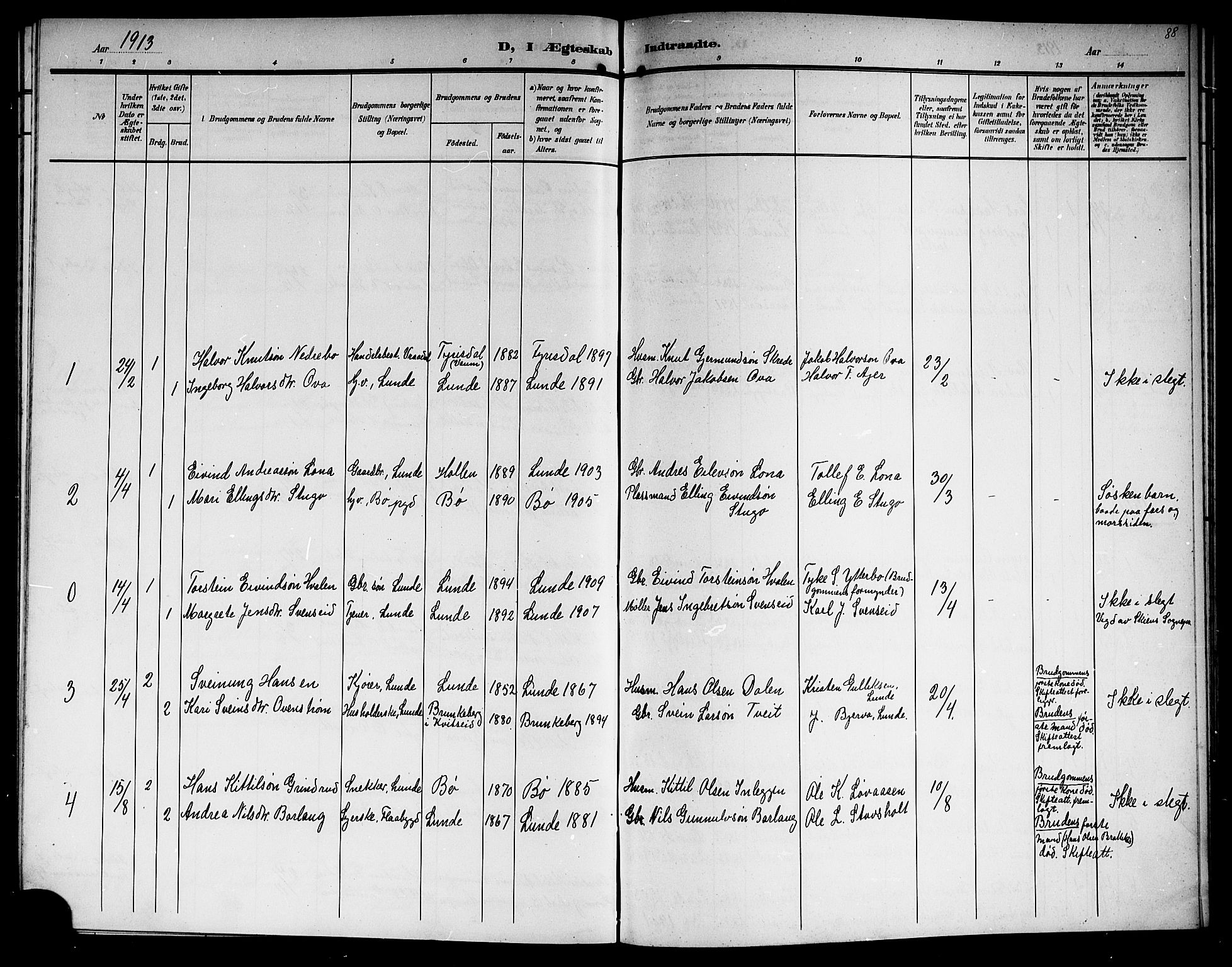 Lunde kirkebøker, SAKO/A-282/G/Ga/L0004: Parish register (copy) no. I 4, 1906-1914, p. 88