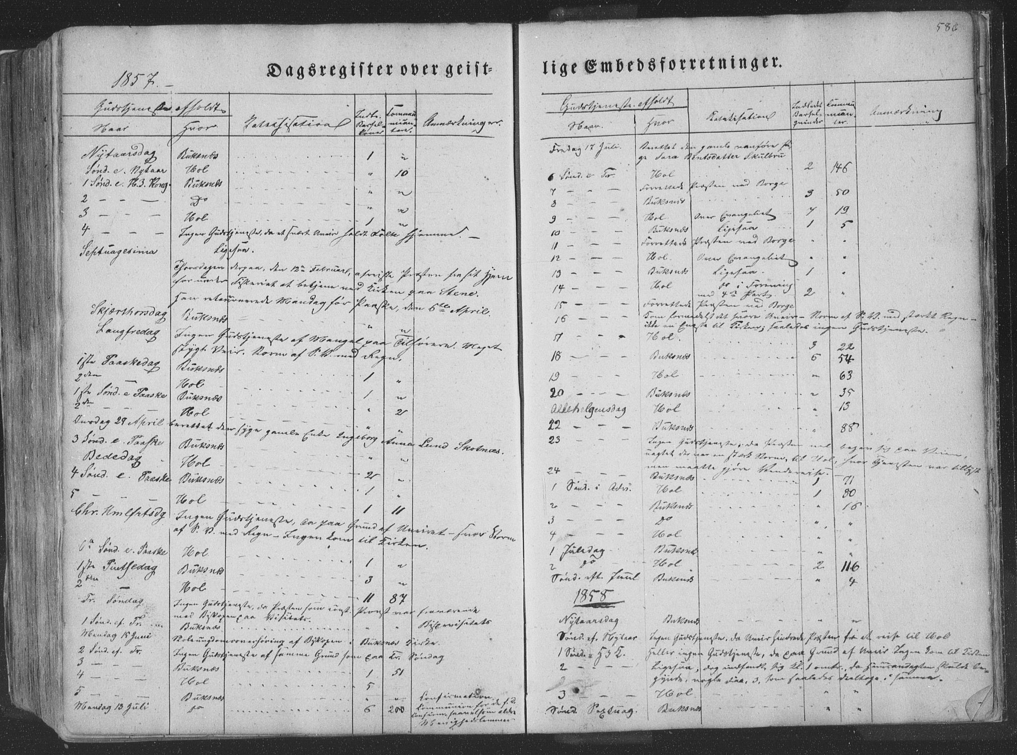 Ministerialprotokoller, klokkerbøker og fødselsregistre - Nordland, AV/SAT-A-1459/881/L1165: Parish register (copy) no. 881C02, 1854-1876, p. 586