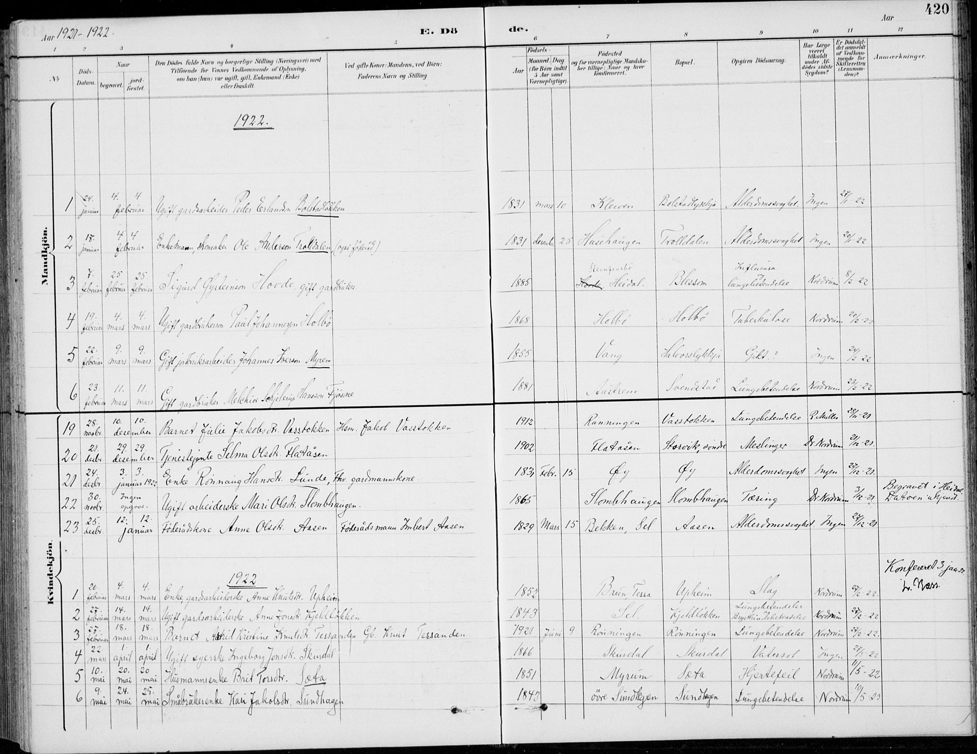 Vågå prestekontor, SAH/PREST-076/H/Ha/Hab/L0002: Parish register (copy) no. 2, 1894-1939, p. 420