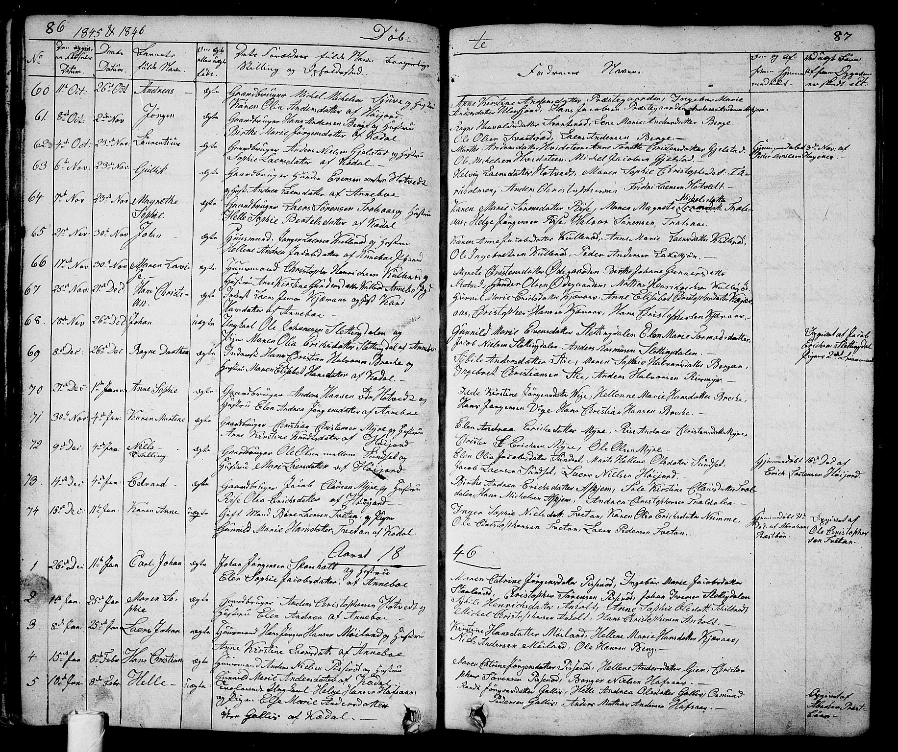 Andebu kirkebøker, AV/SAKO-A-336/G/Ga/L0003: Parish register (copy) no. I 3, 1832-1867, p. 86-87