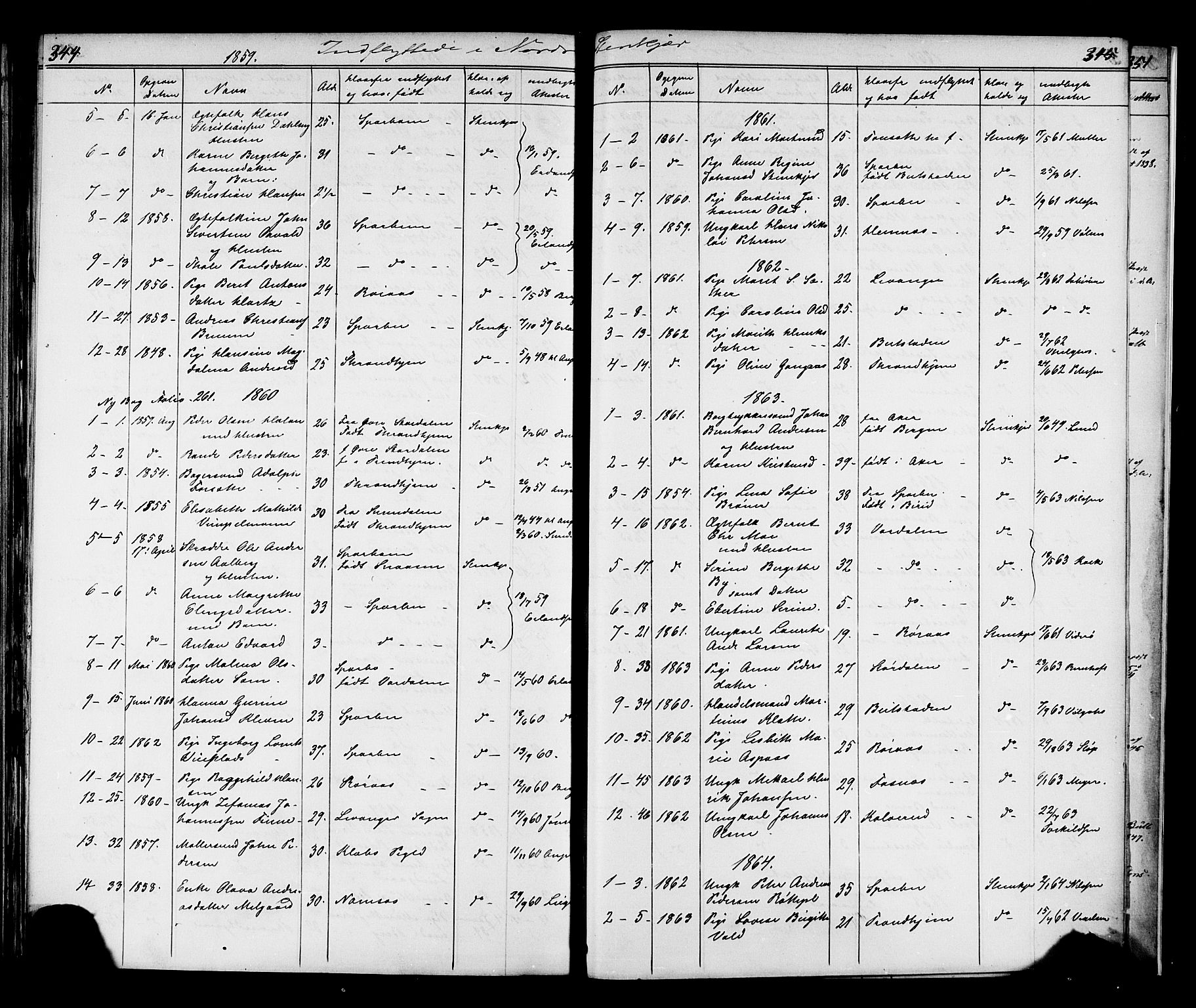 Ministerialprotokoller, klokkerbøker og fødselsregistre - Nord-Trøndelag, AV/SAT-A-1458/739/L0367: Parish register (official) no. 739A01 /2, 1838-1868, p. 344-345