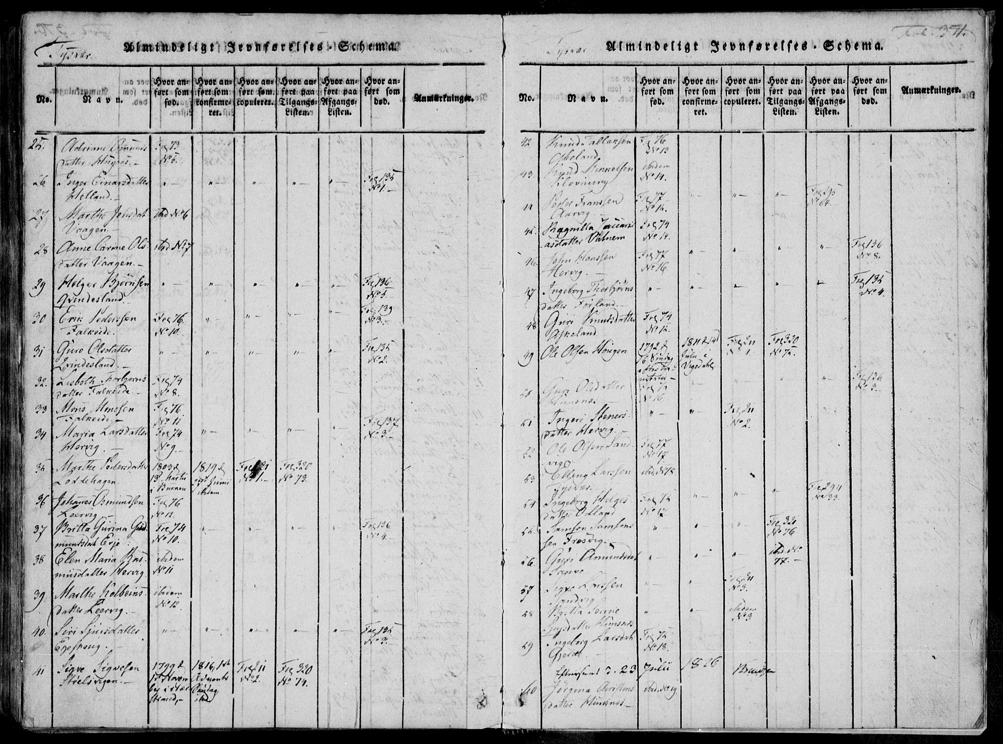 Skjold sokneprestkontor, AV/SAST-A-101847/H/Ha/Haa/L0004: Parish register (official) no. A 4 /1, 1815-1830, p. 371