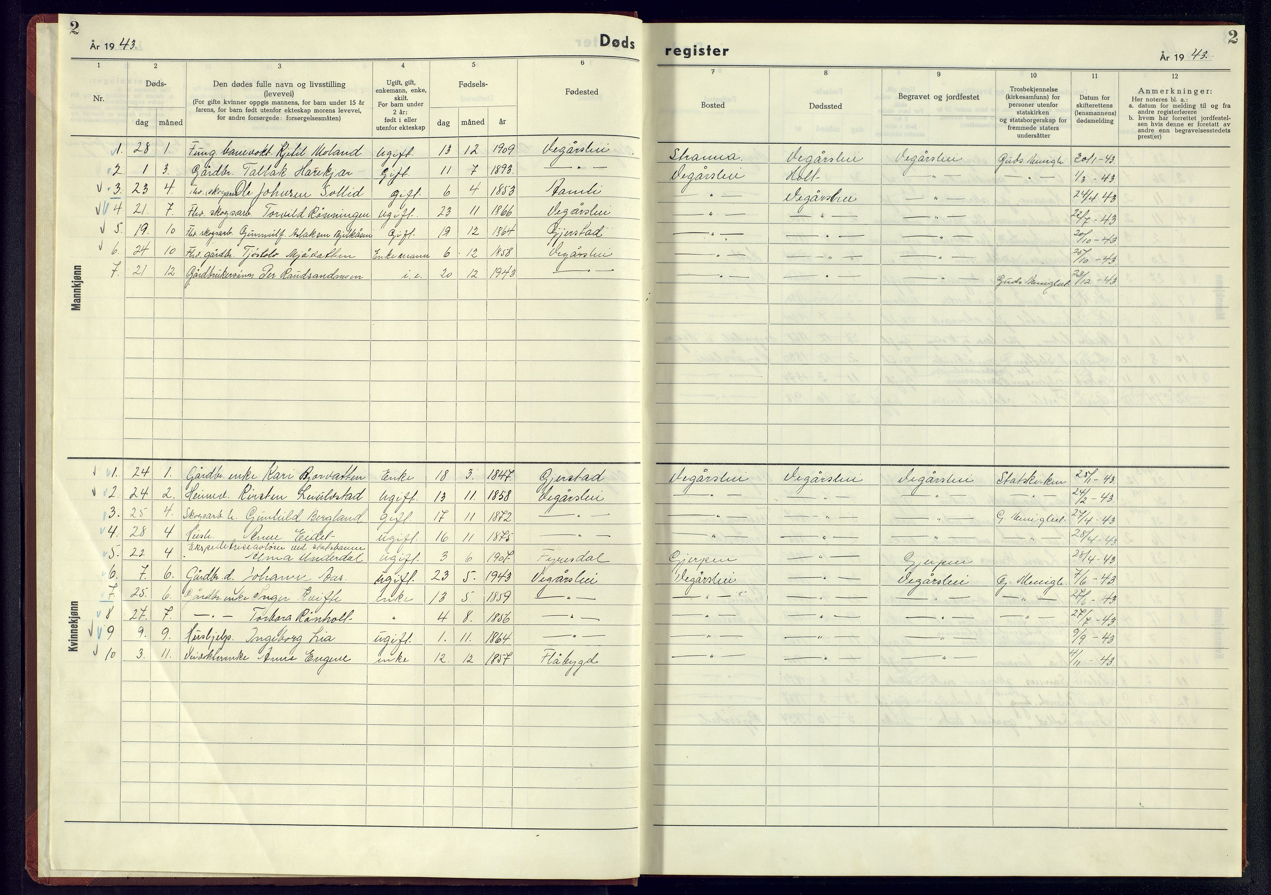 Gjerstad sokneprestkontor, SAK/1111-0014/J/Je/L0006: A-VI-8 - Dødsfallsregister Vegårshei, 1942-1945, p. 2