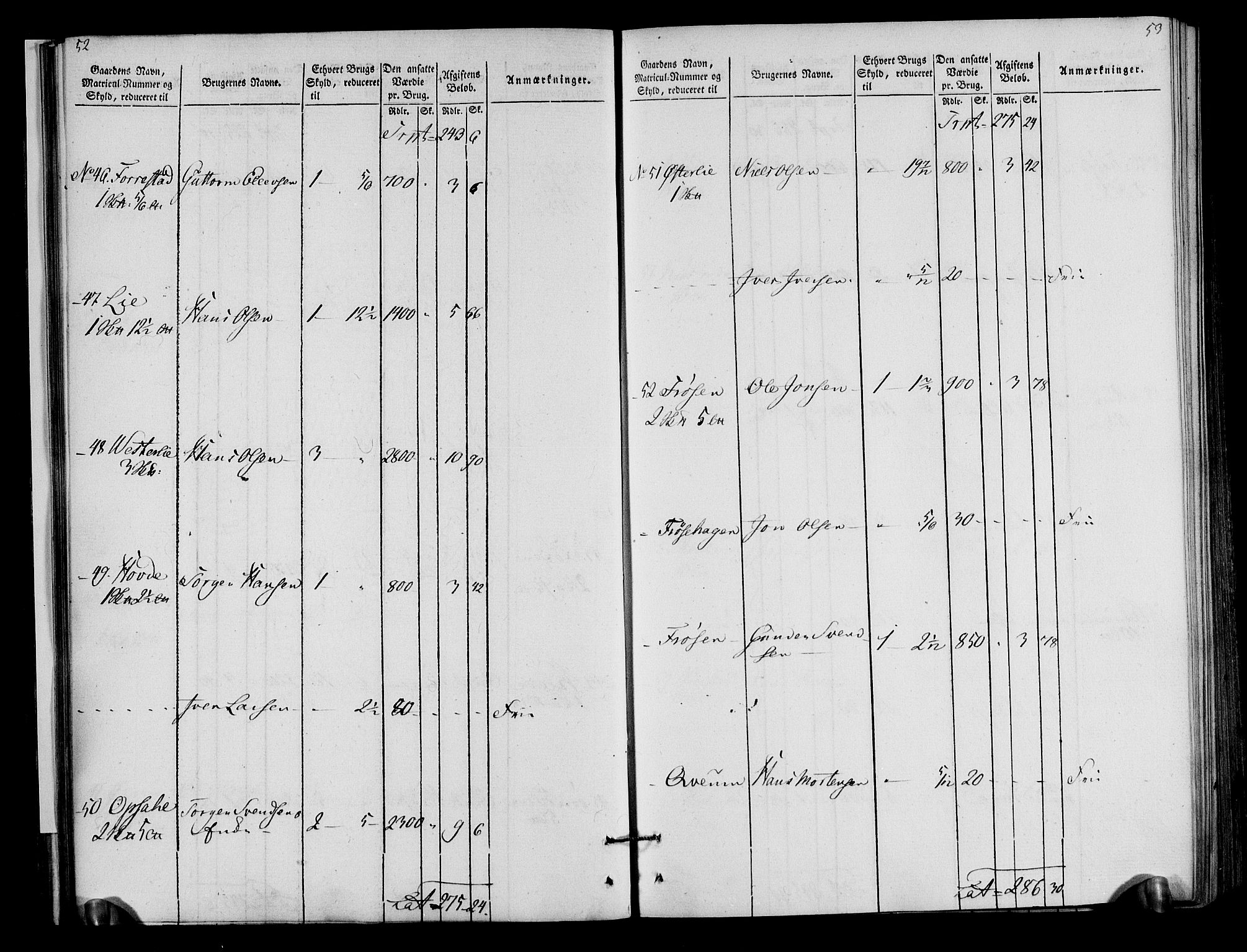 Rentekammeret inntil 1814, Realistisk ordnet avdeling, AV/RA-EA-4070/N/Ne/Nea/L0040: Gudbrandsdalen fogderi. Oppebørselsregister, 1803-1804, p. 31