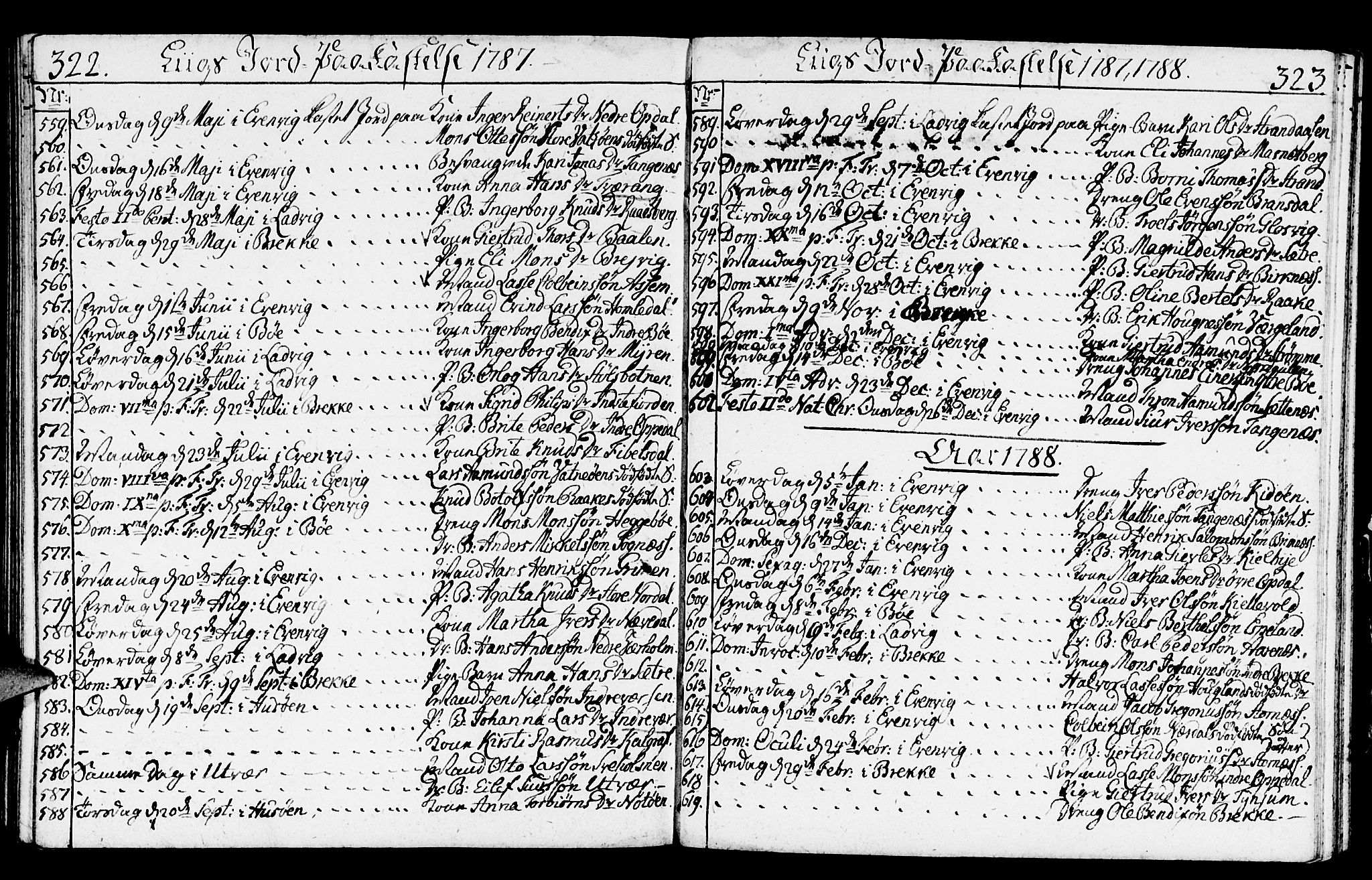 Gulen sokneprestembete, SAB/A-80201/H/Haa/Haaa/L0014: Parish register (official) no. A 14, 1779-1788, p. 322-323