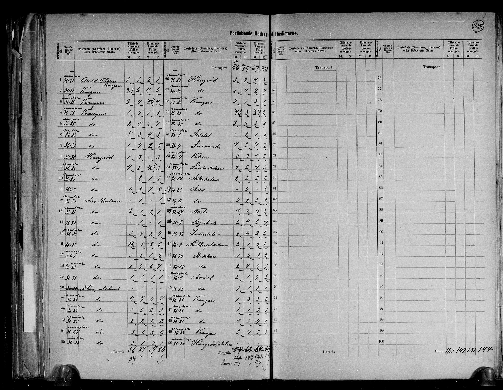 RA, 1891 census for 0920 Øyestad, 1891, p. 19