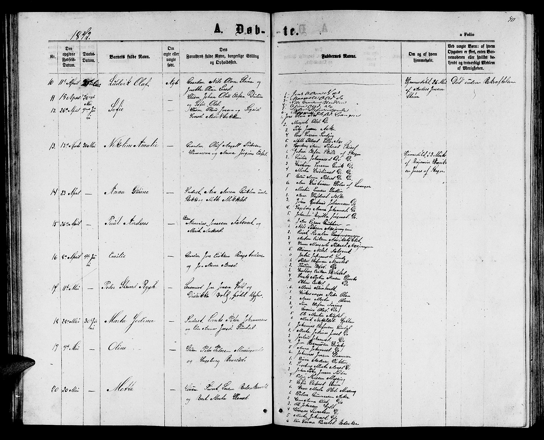 Ministerialprotokoller, klokkerbøker og fødselsregistre - Nord-Trøndelag, AV/SAT-A-1458/714/L0133: Parish register (copy) no. 714C02, 1865-1877, p. 40