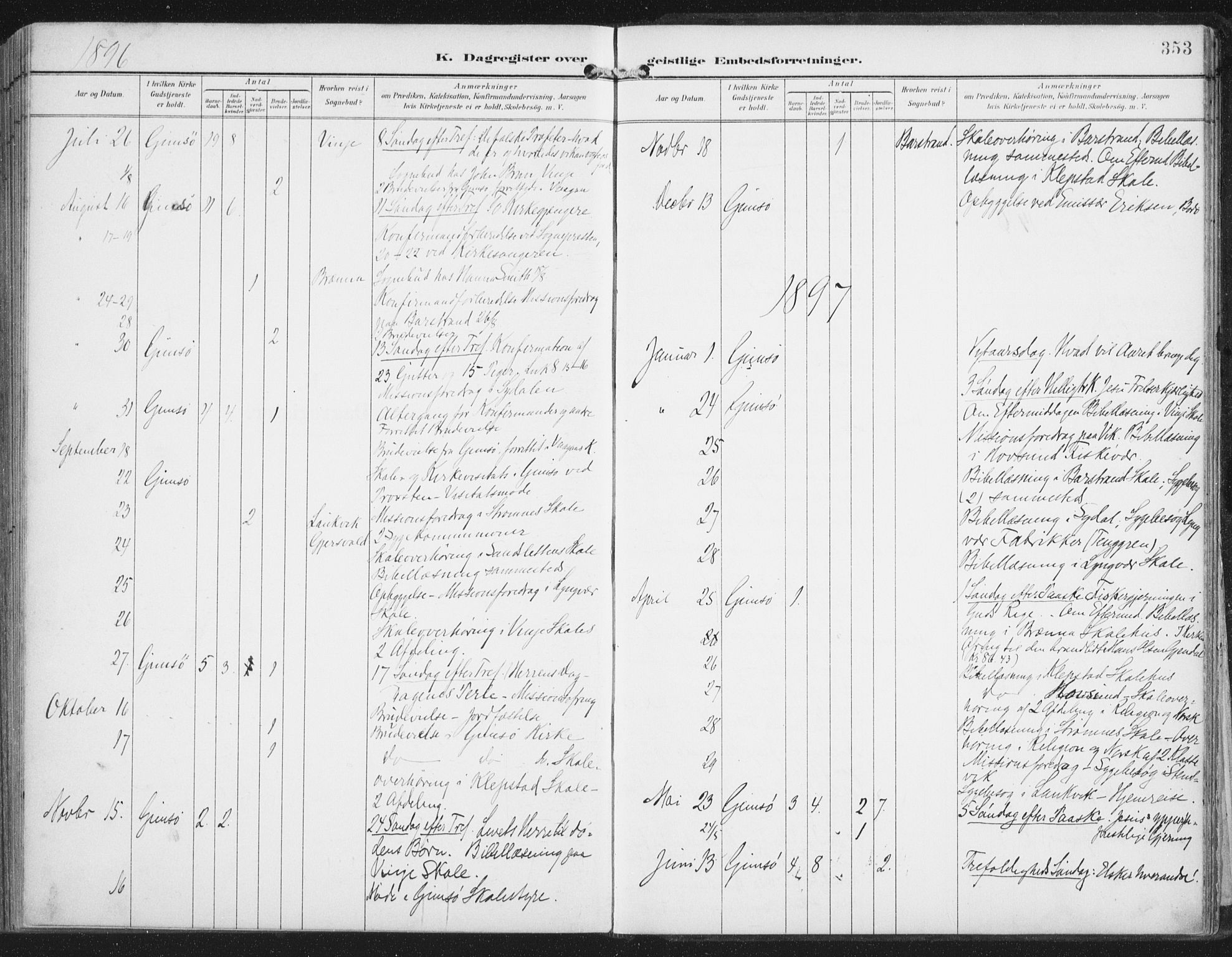 Ministerialprotokoller, klokkerbøker og fødselsregistre - Nordland, SAT/A-1459/876/L1098: Parish register (official) no. 876A04, 1896-1915, p. 353