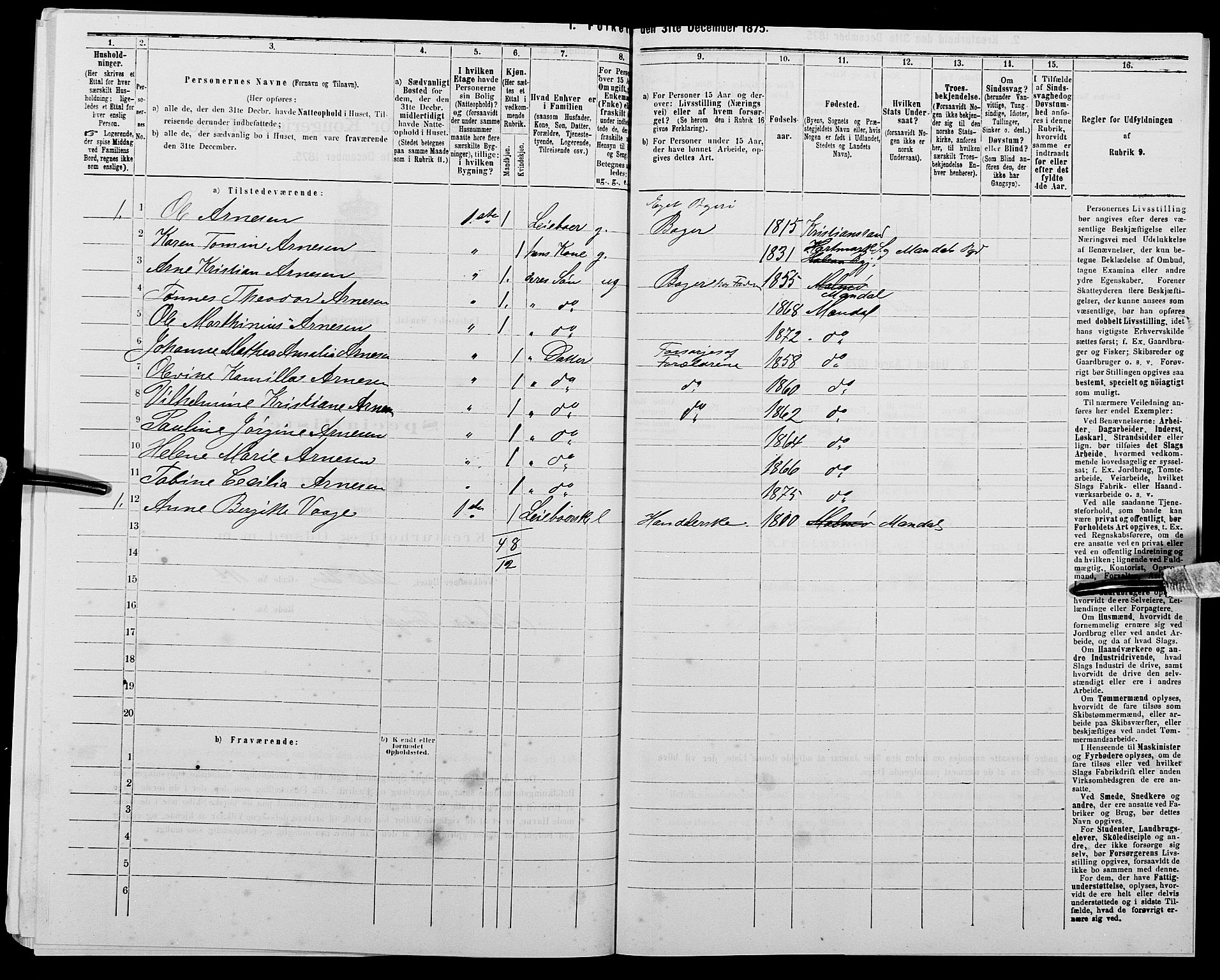 SAK, 1875 census for 1002B Mandal/Mandal, 1875, p. 1045