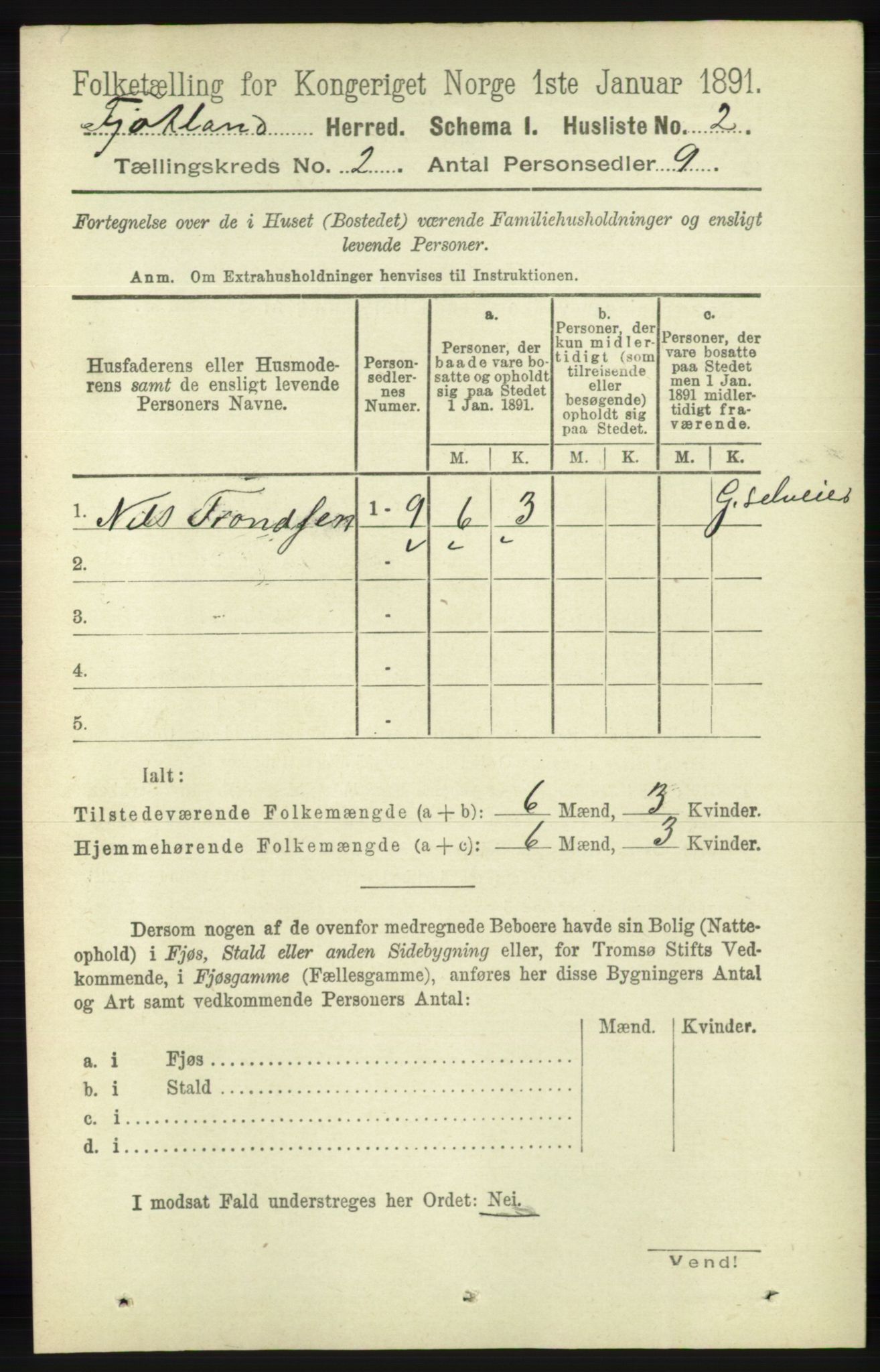 RA, 1891 census for 1036 Fjotland, 1891, p. 212