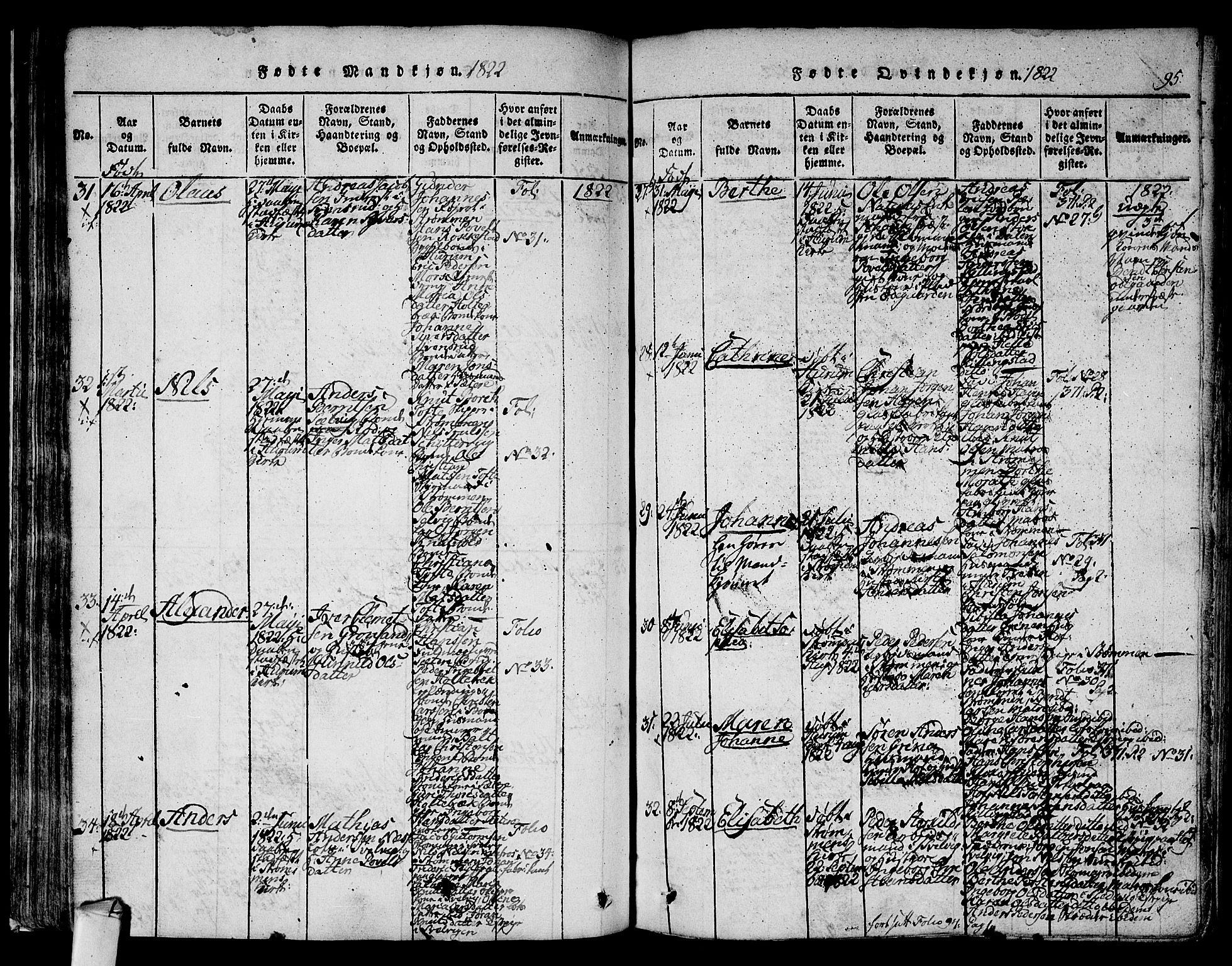 Hurum kirkebøker, AV/SAKO-A-229/F/Fa/L0009: Parish register (official) no. 9, 1816-1826, p. 95