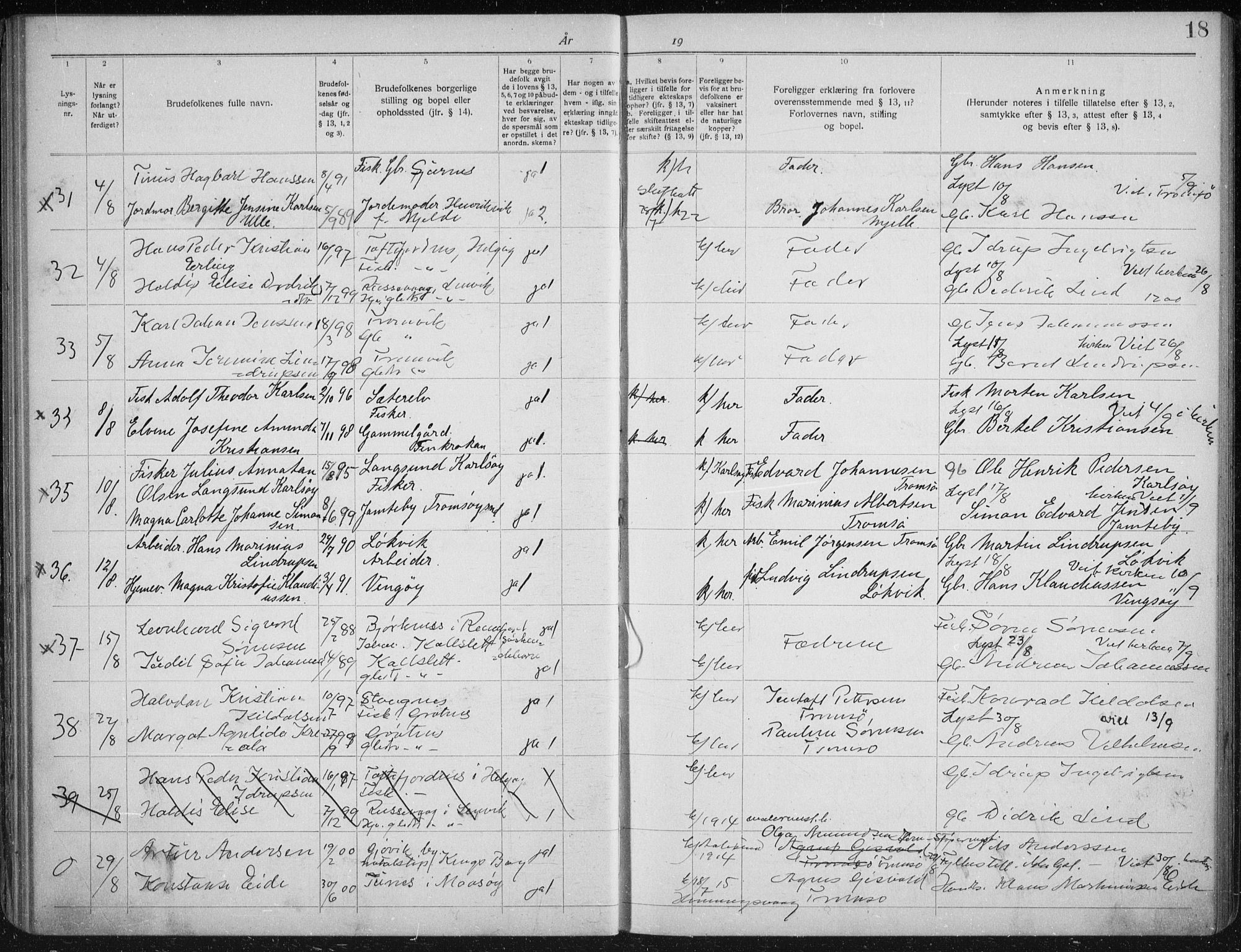 Tromsøysund sokneprestkontor, AV/SATØ-S-1304/H/Hc/L0059: Banns register no. 59, 1919-1937, p. 18