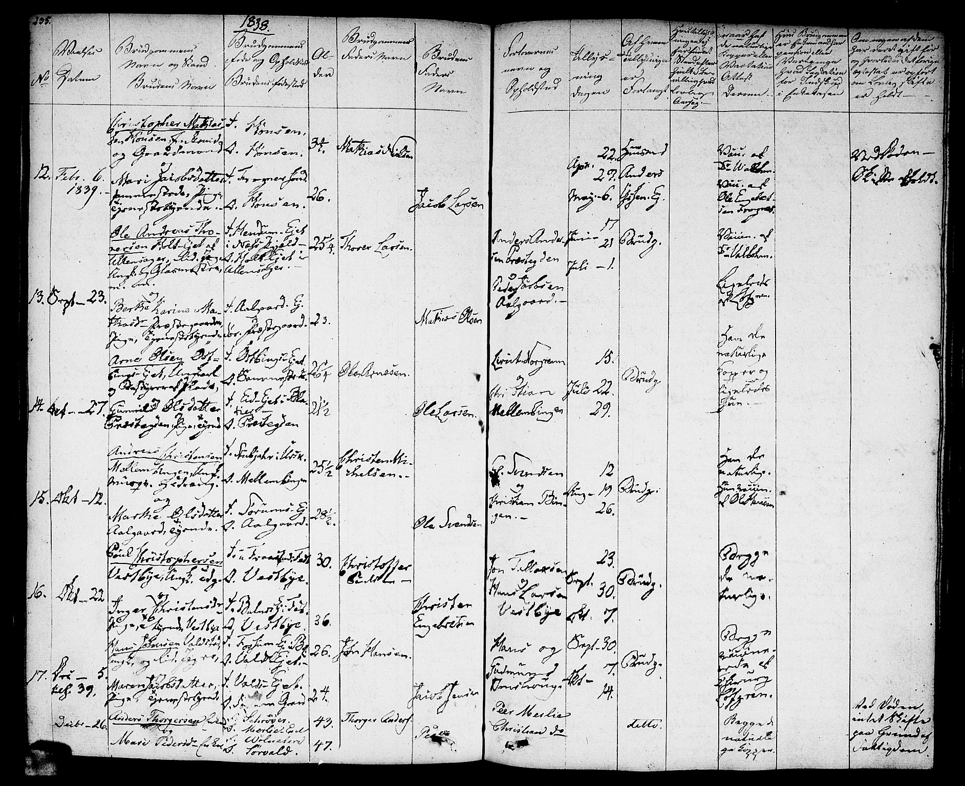 Sørum prestekontor Kirkebøker, AV/SAO-A-10303/F/Fa/L0004: Parish register (official) no. I 4, 1829-1845, p. 235